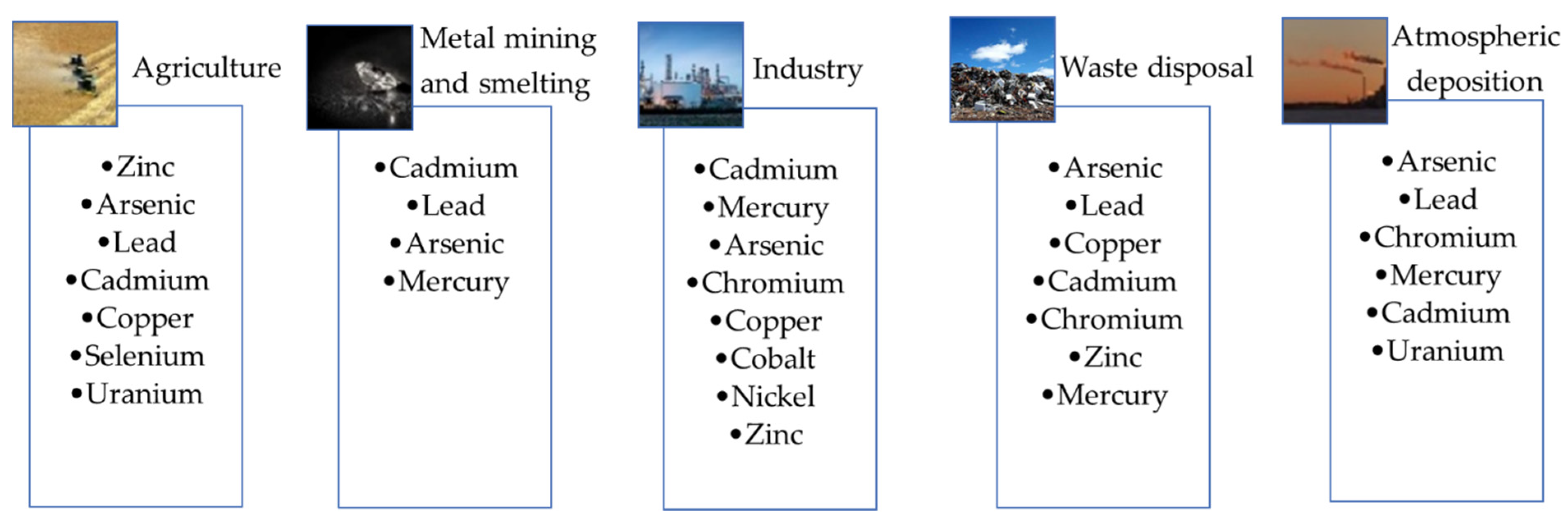 Applsci 11 04134 g001 Applsci 11 04134 g001