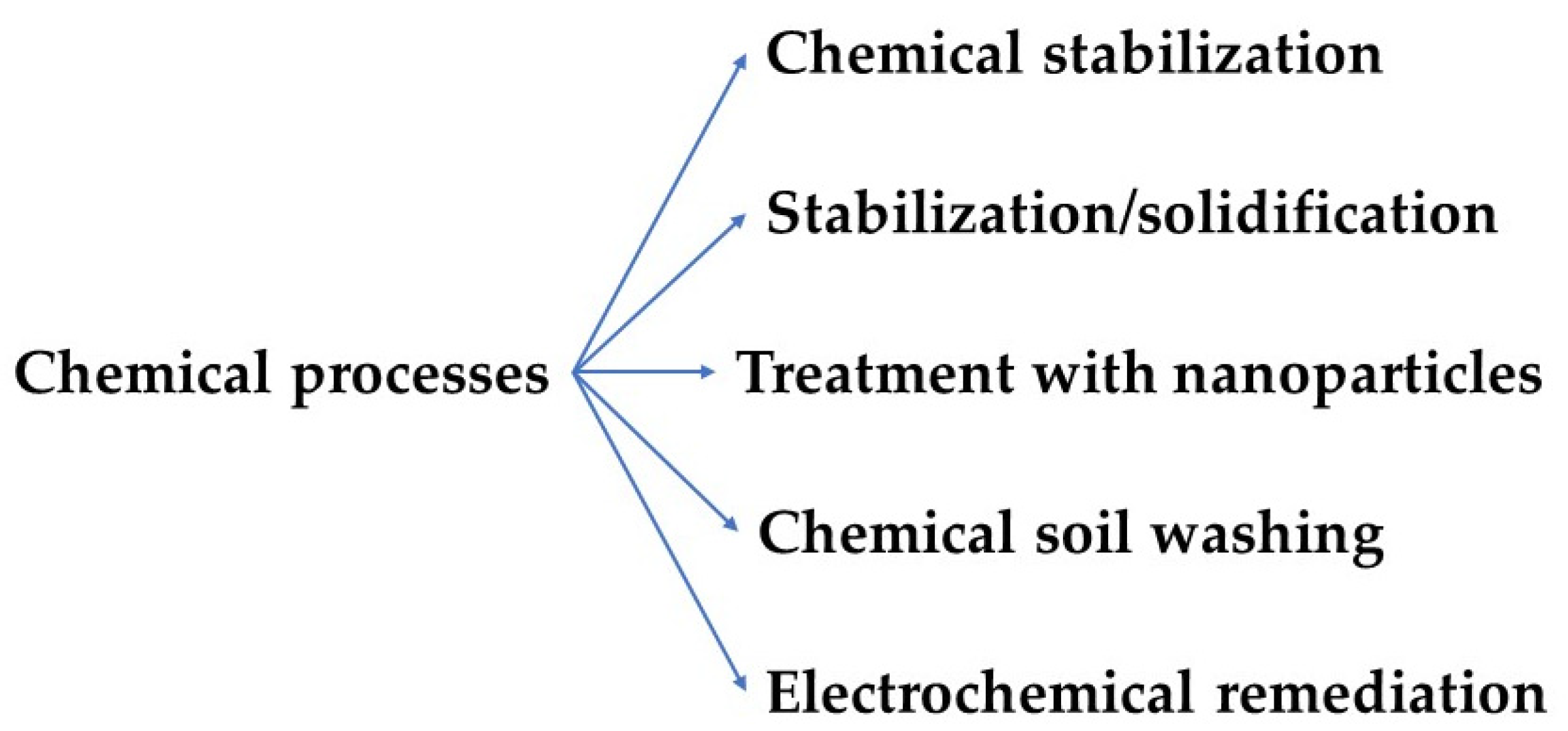 Applsci 11 04134 g003 Applsci 11 04134 g003
