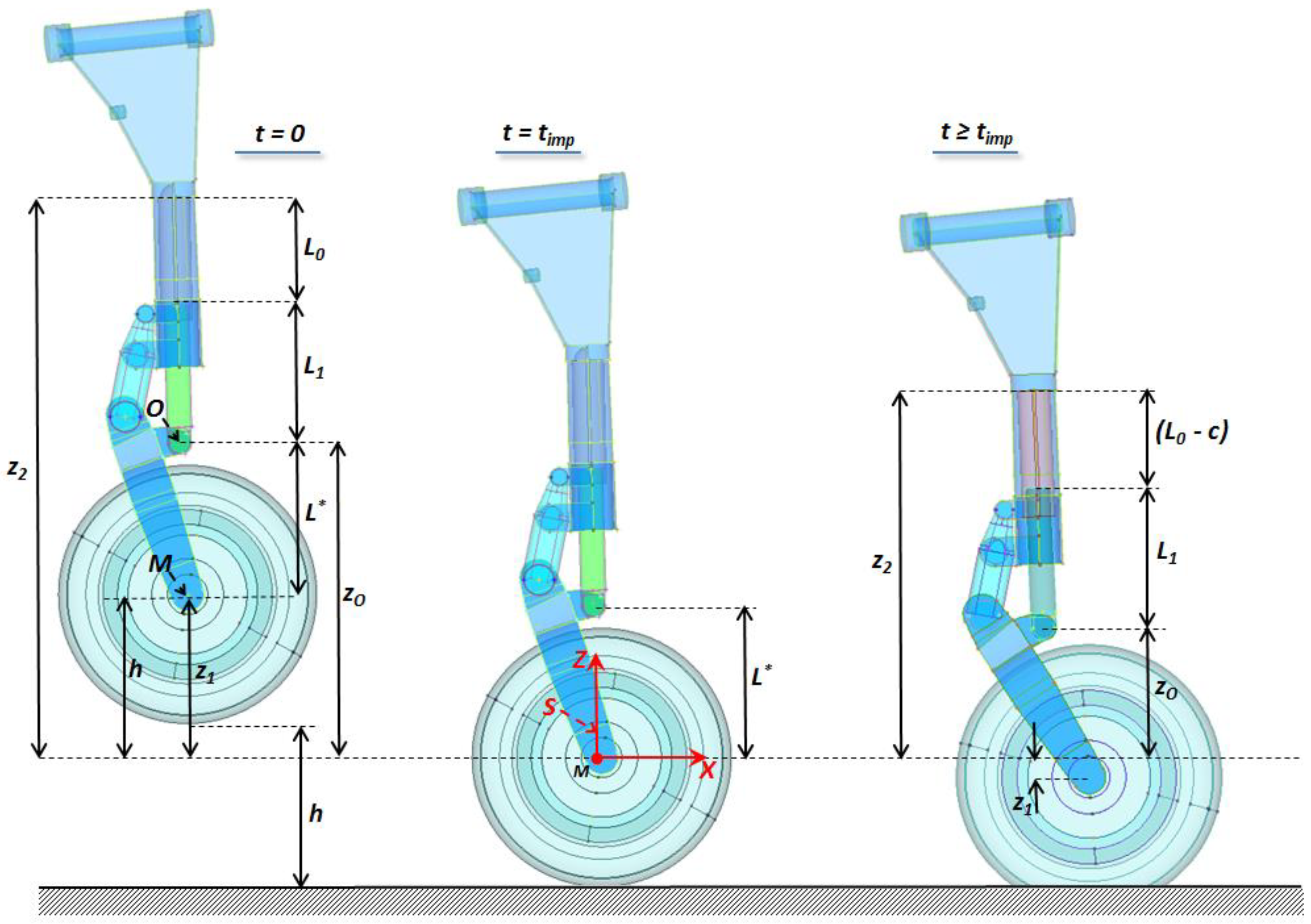 Applsci 11 04136 g002