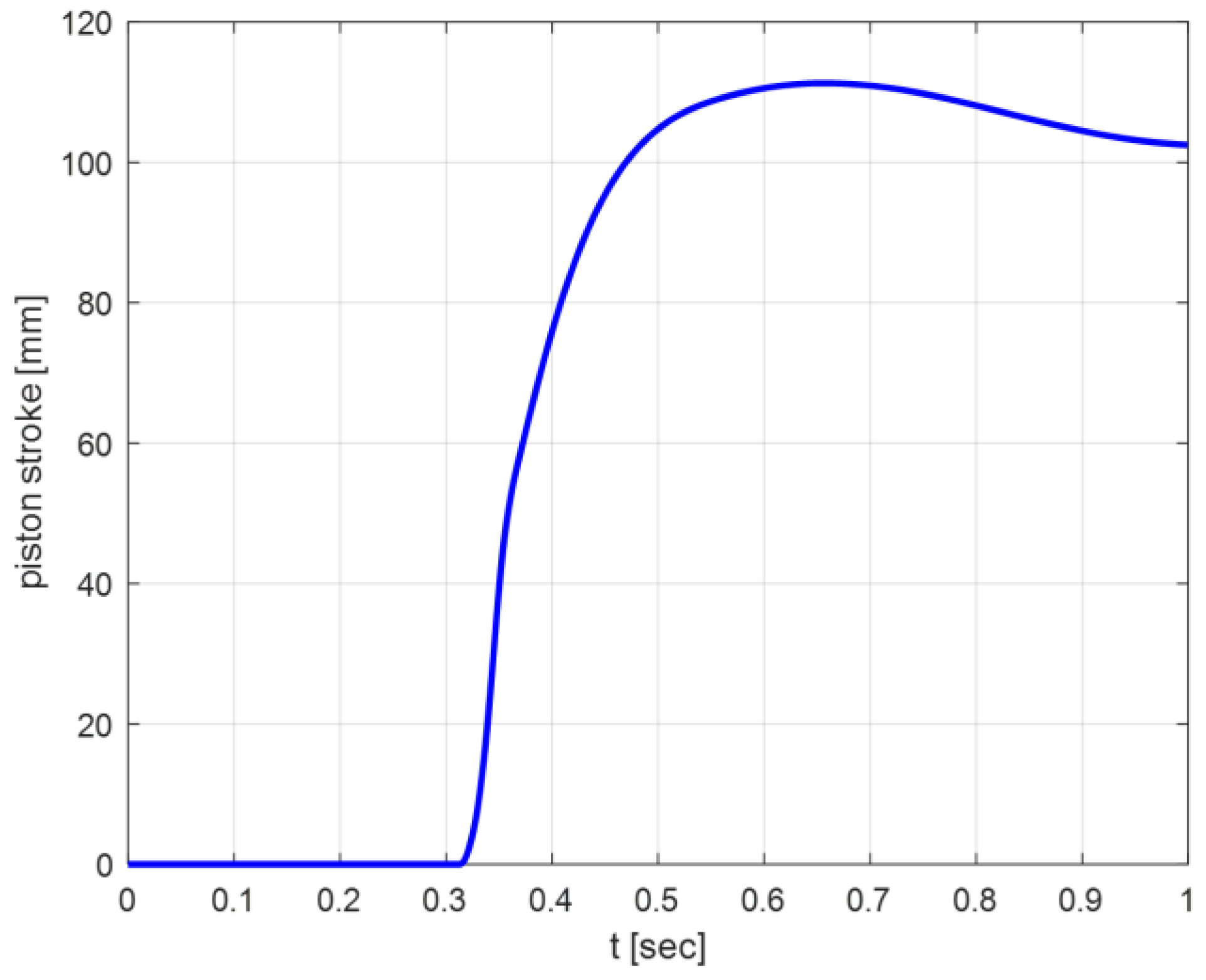 Applsci 11 04136 g008