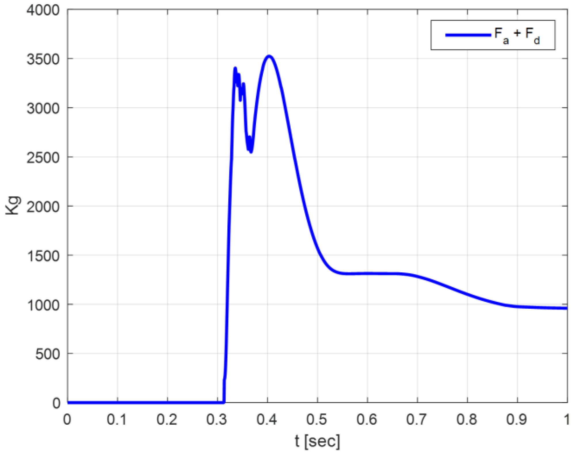 Applsci 11 04136 g010