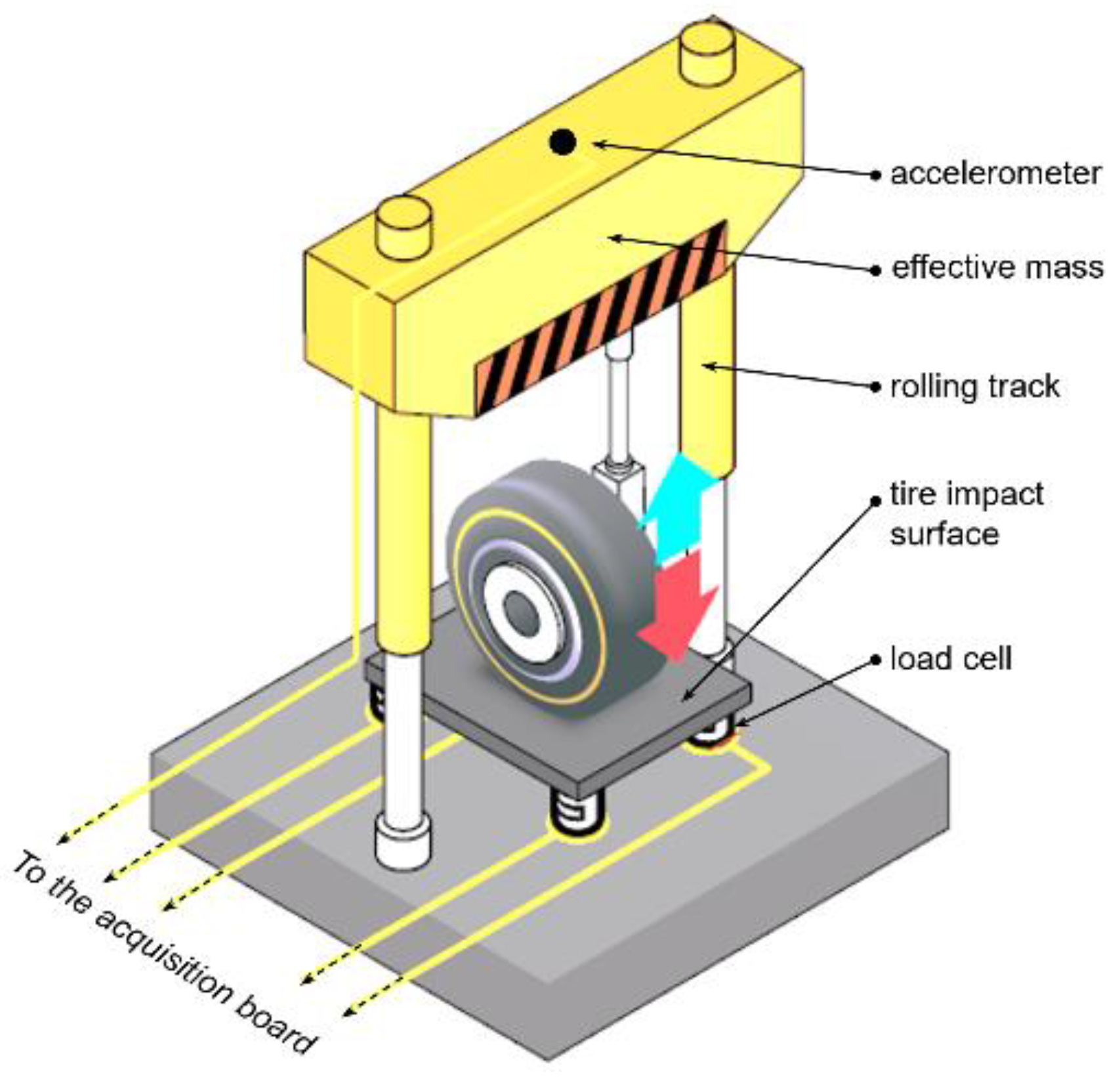 Applsci 11 04136 g011
