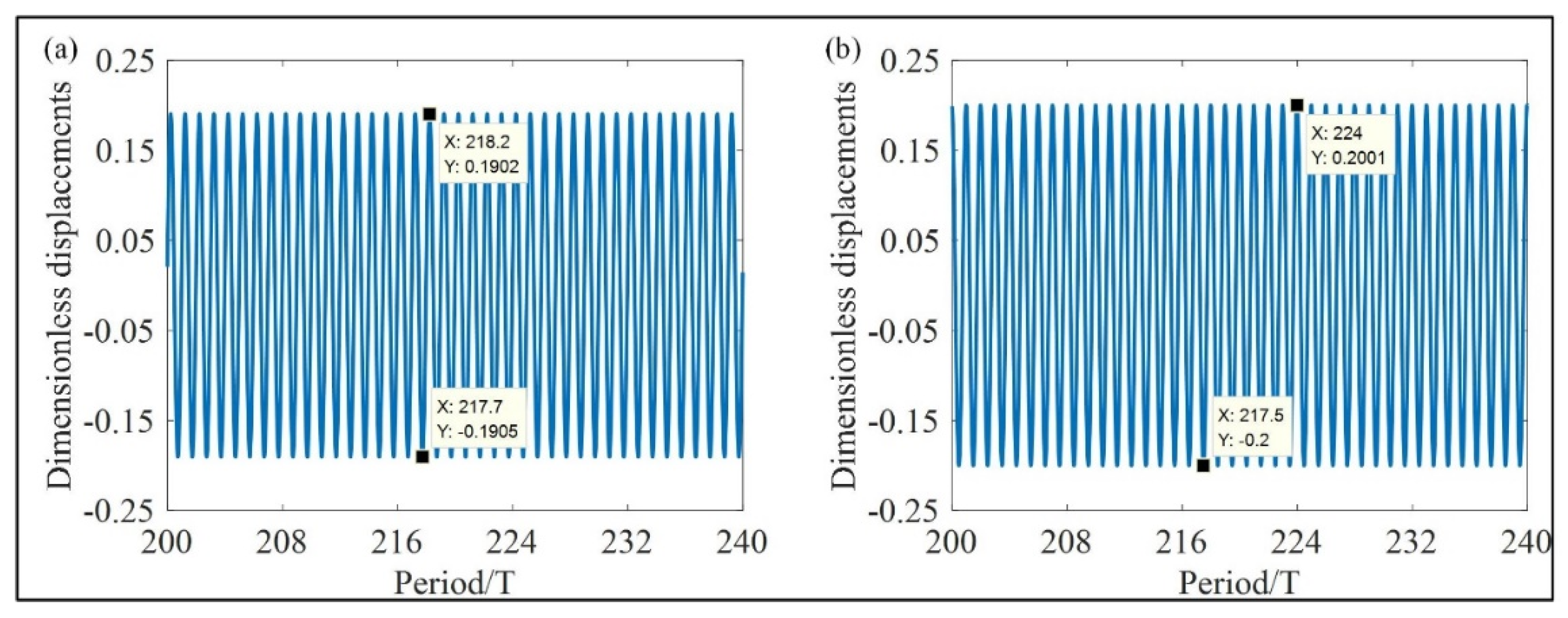 Applsci 11 04137 g003 Applsci 11 04137 g003
