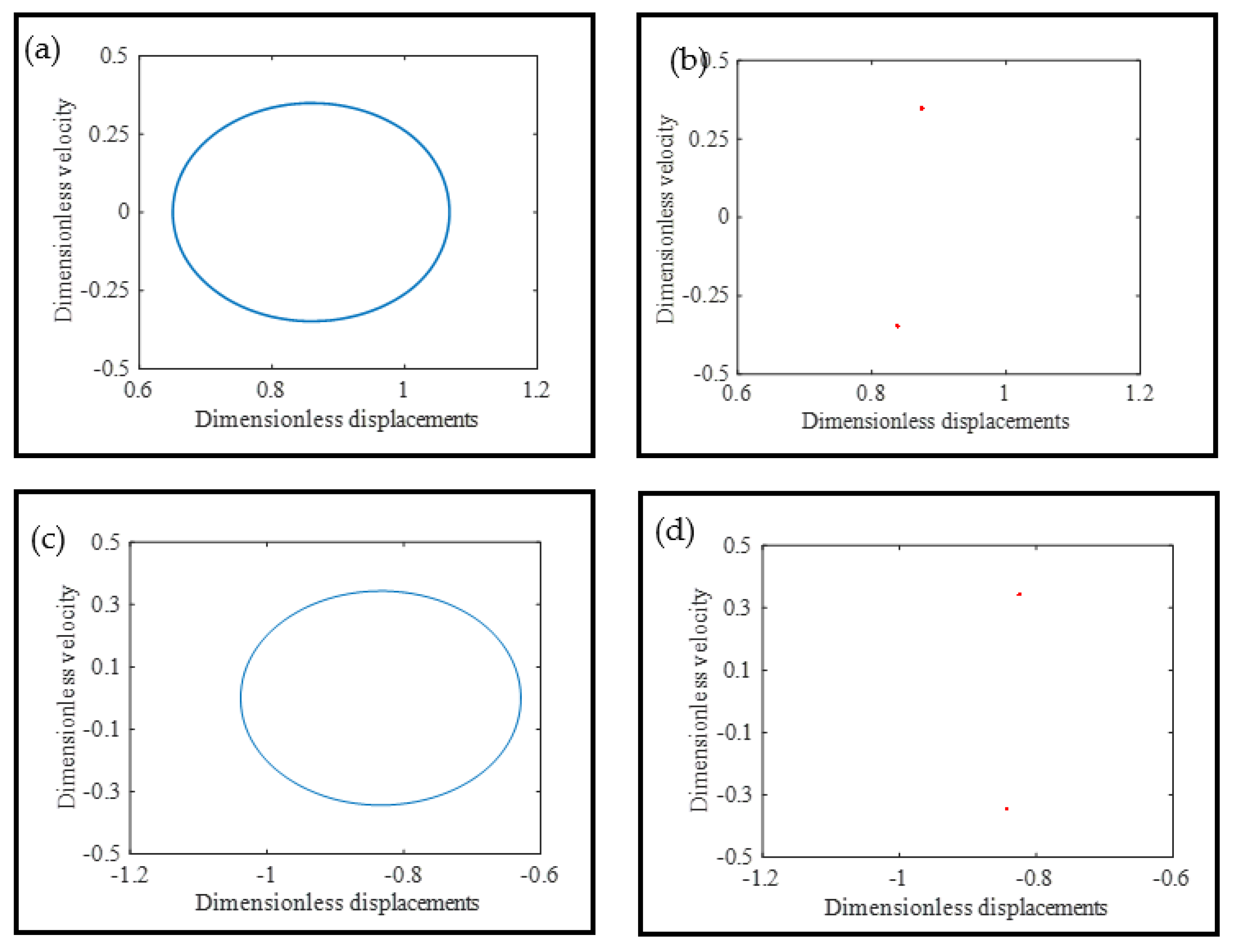 Applsci 11 04137 g004 Applsci 11 04137 g004