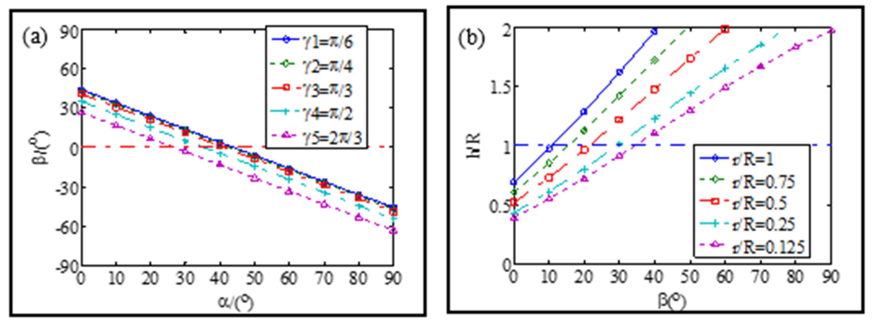 Applsci 11 04137 g006 Applsci 11 04137 g006
