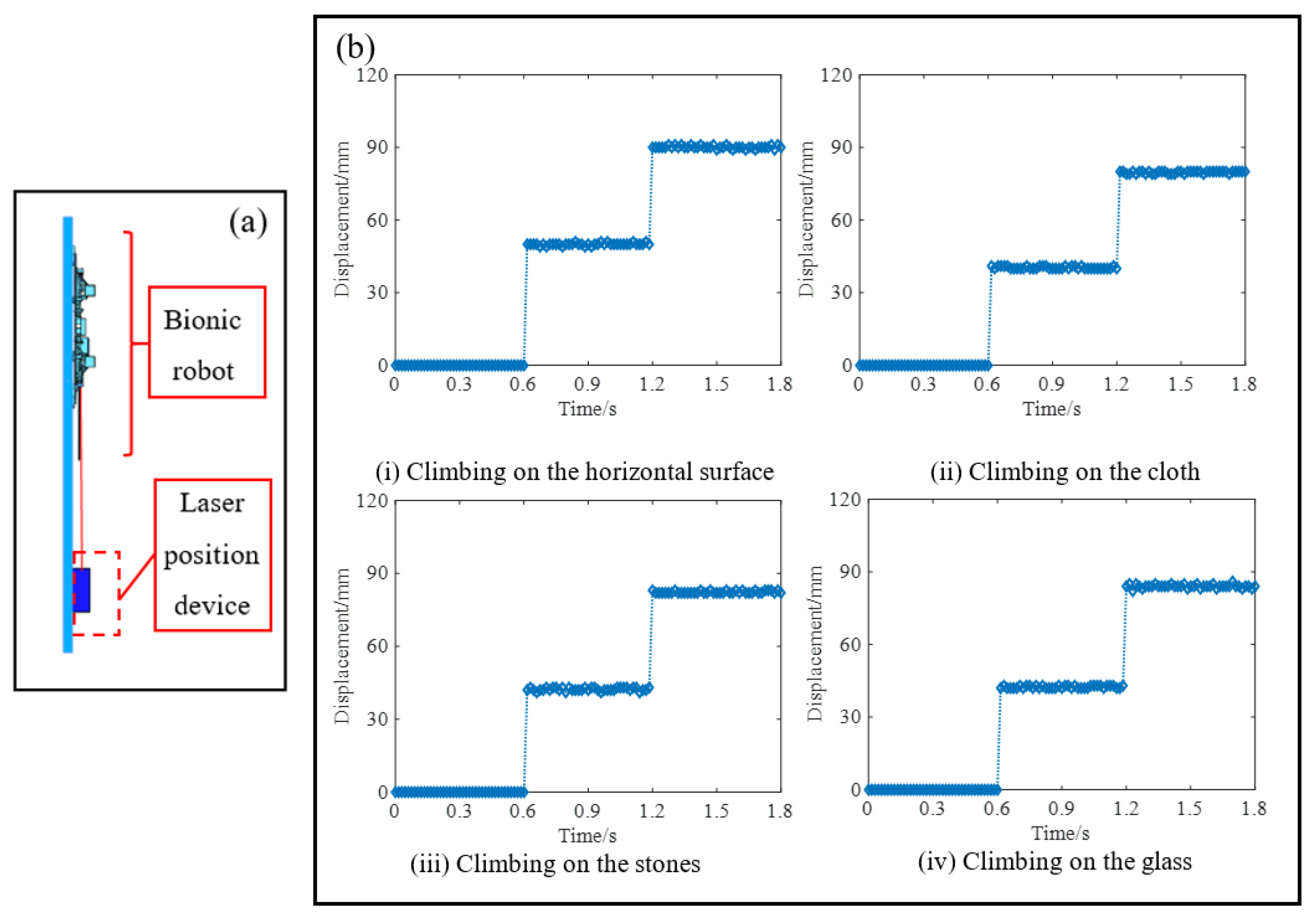 Applsci 11 04137 g014 Applsci 11 04137 g014