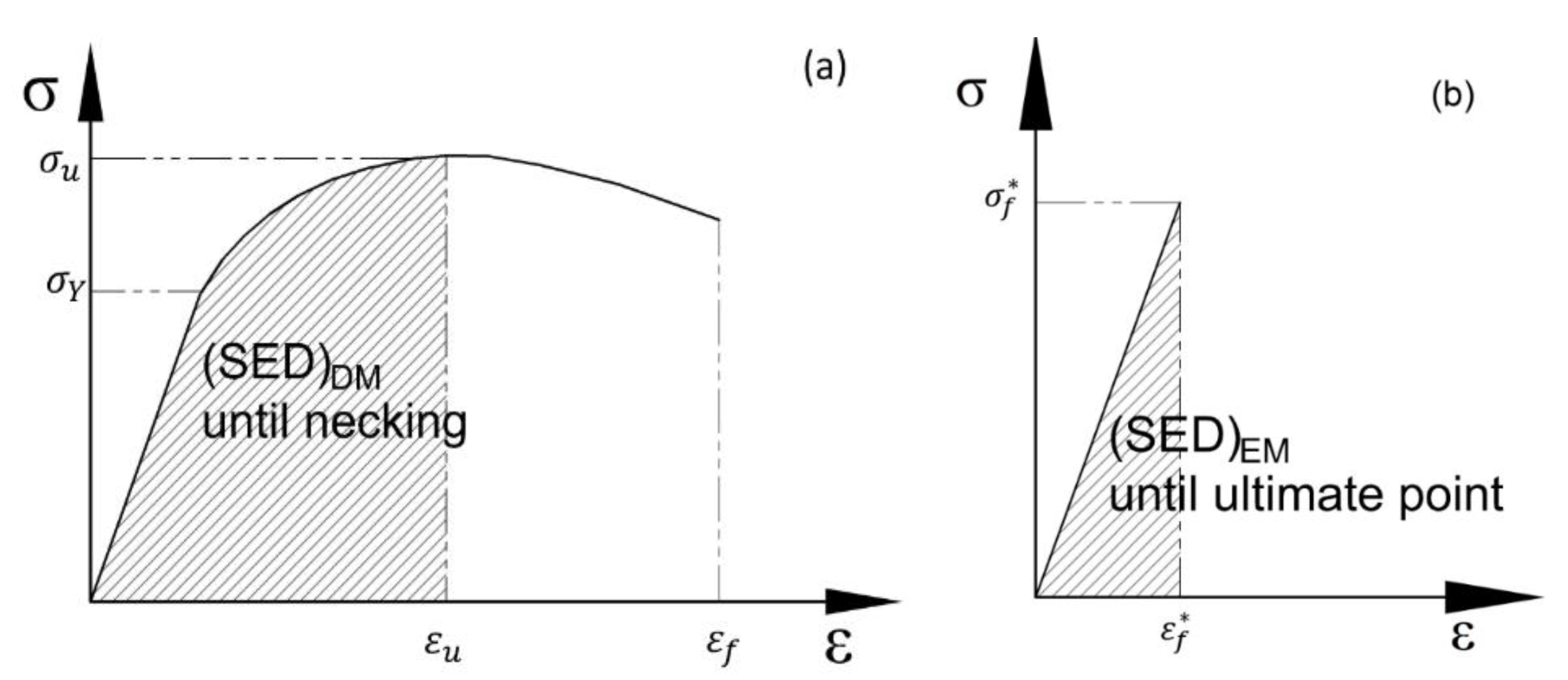 Applsci 11 04138 g003
