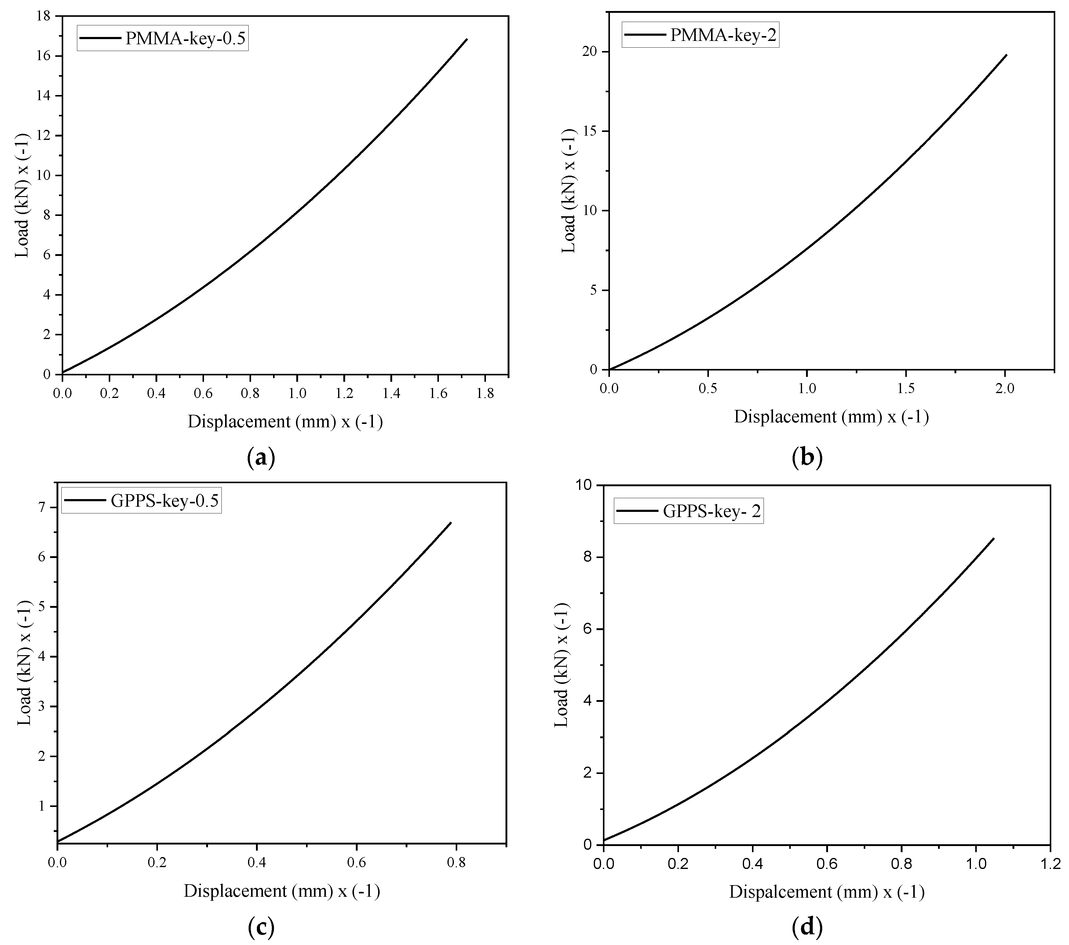 Applsci 11 04138 g008