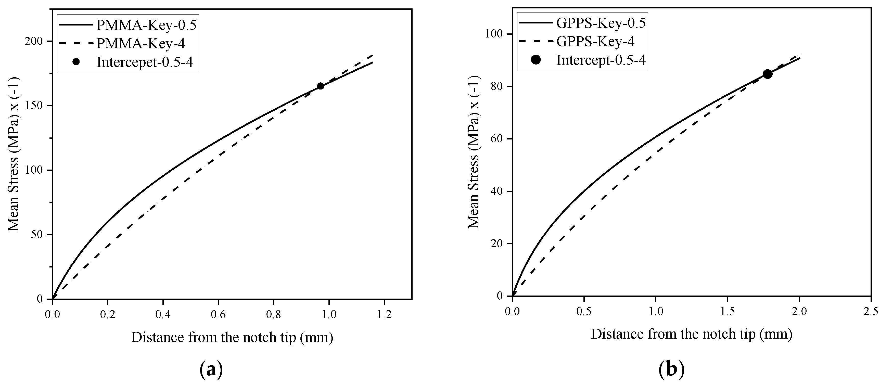 Applsci 11 04138 g011