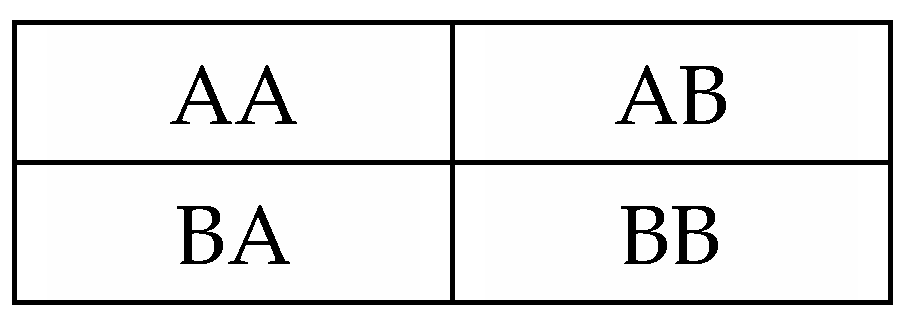 Applsci 11 04139 g001