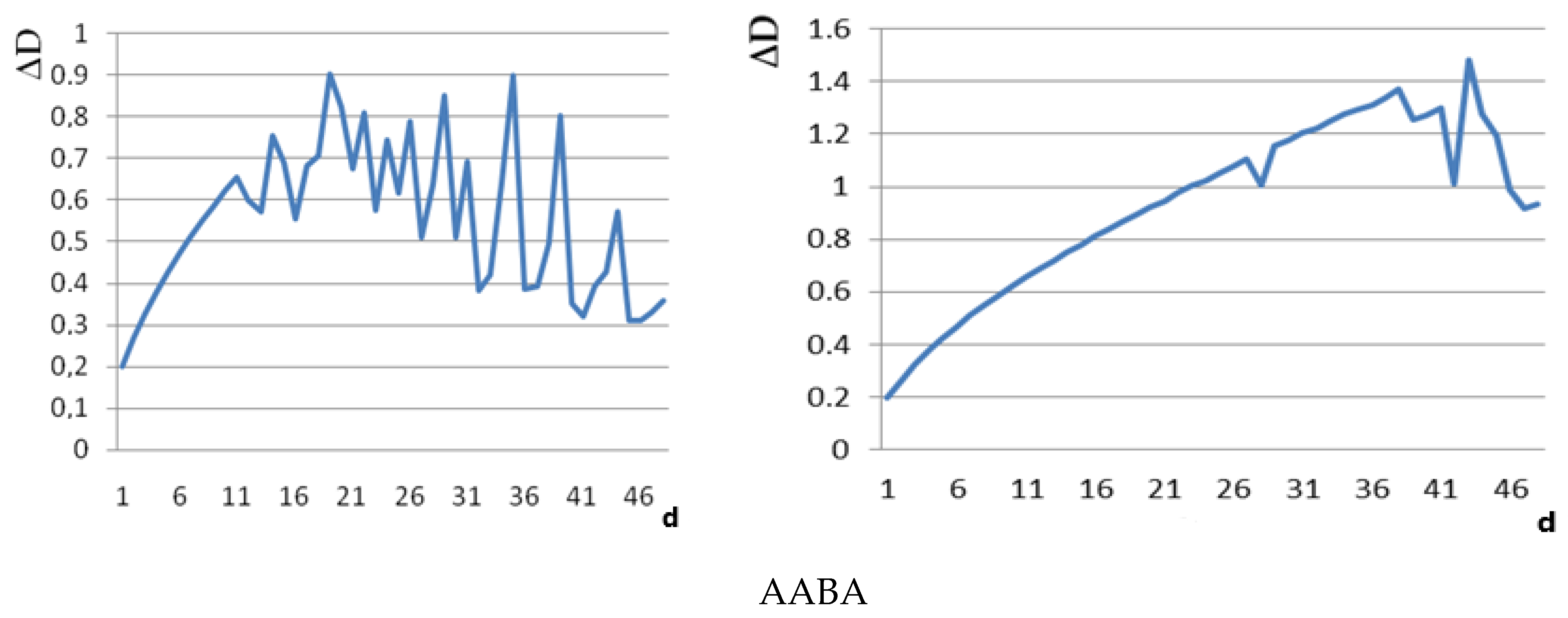 Applsci 11 04139 g004b