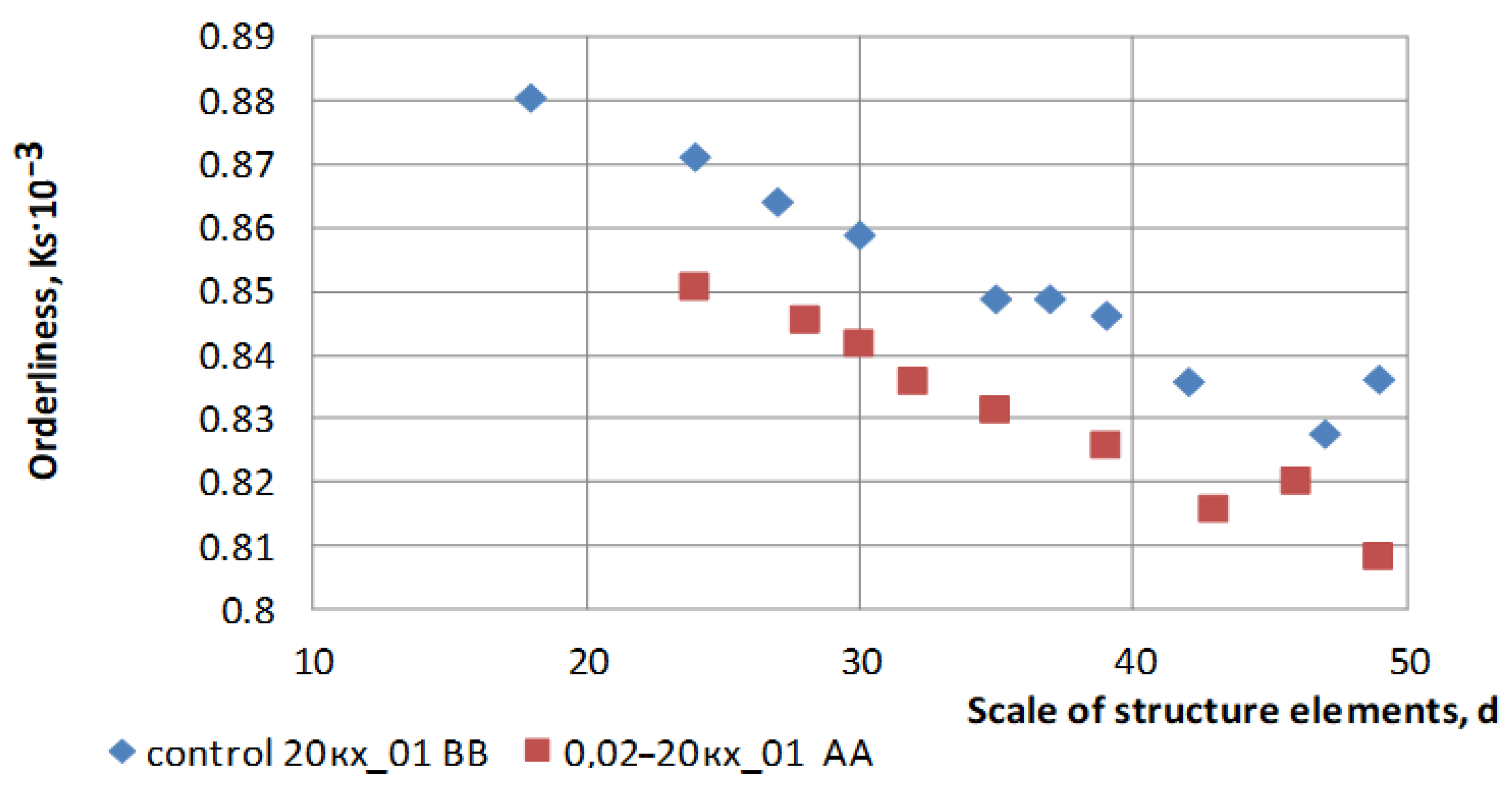 Applsci 11 04139 g006