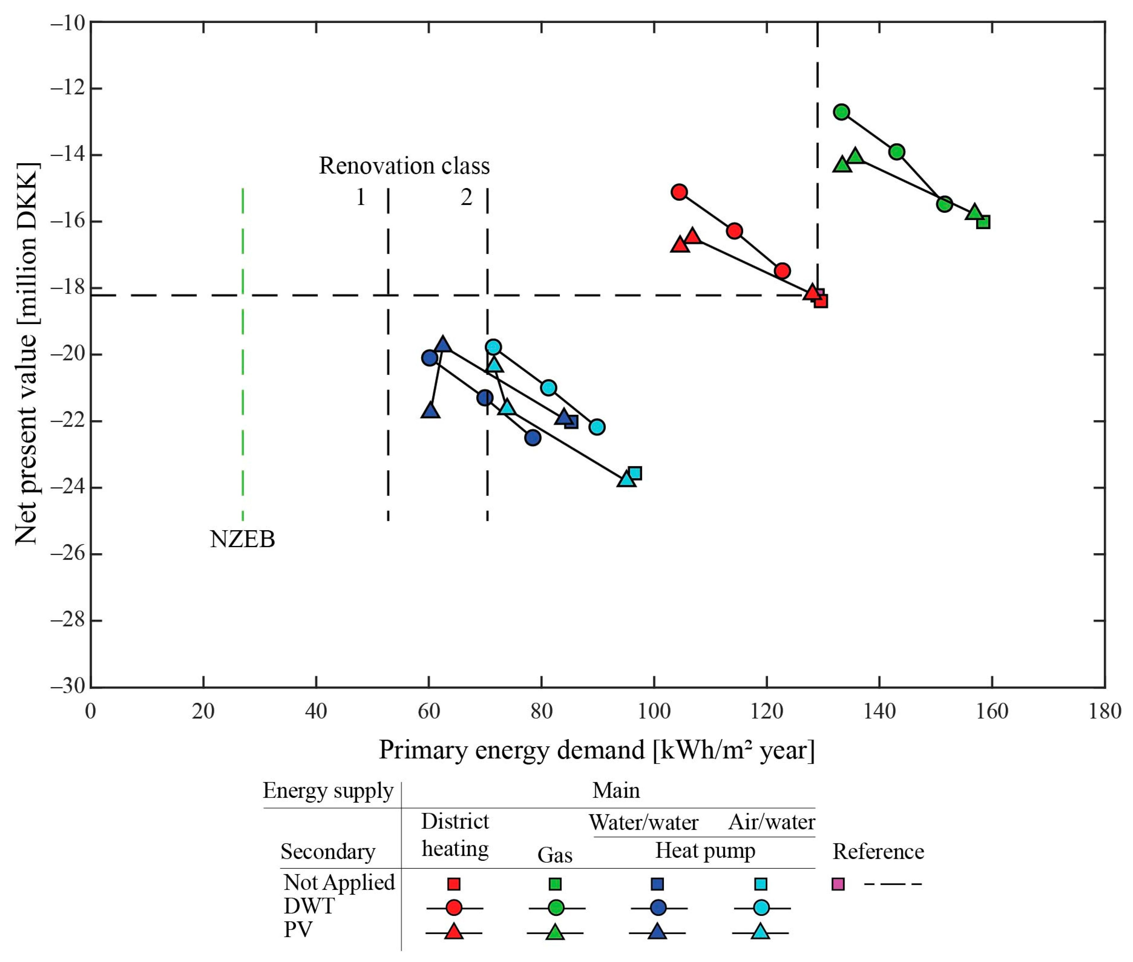 Applsci 11 04141 g004