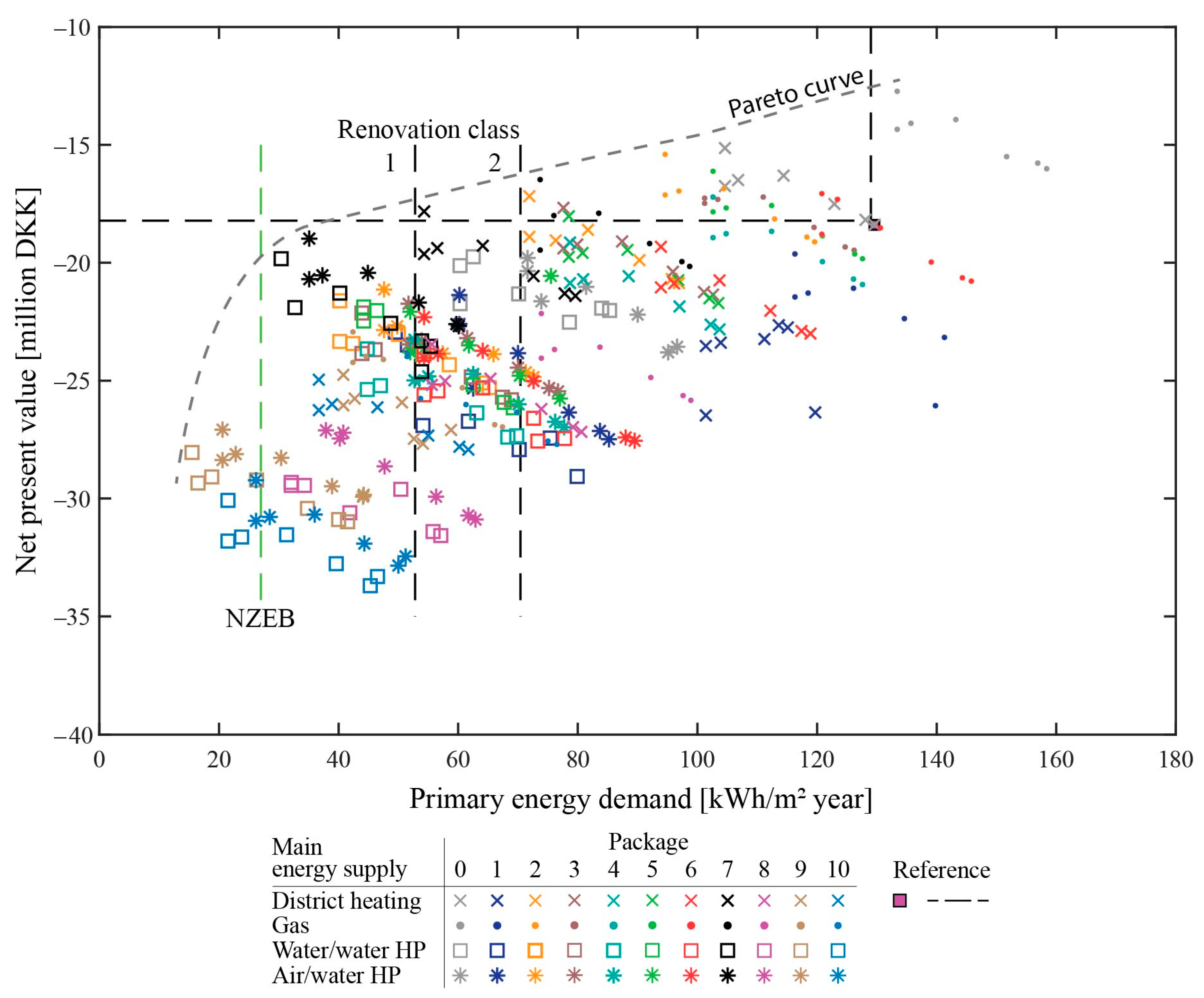 Applsci 11 04141 g005