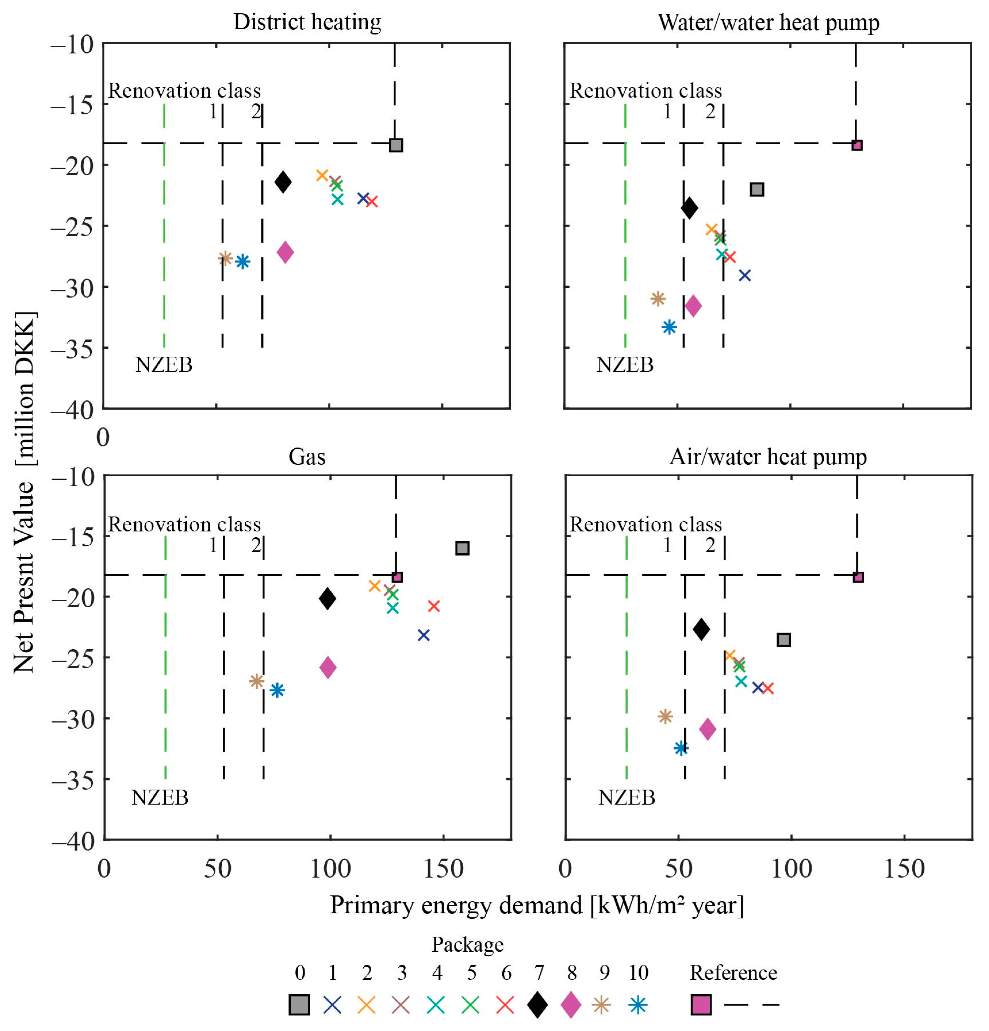Applsci 11 04141 g006