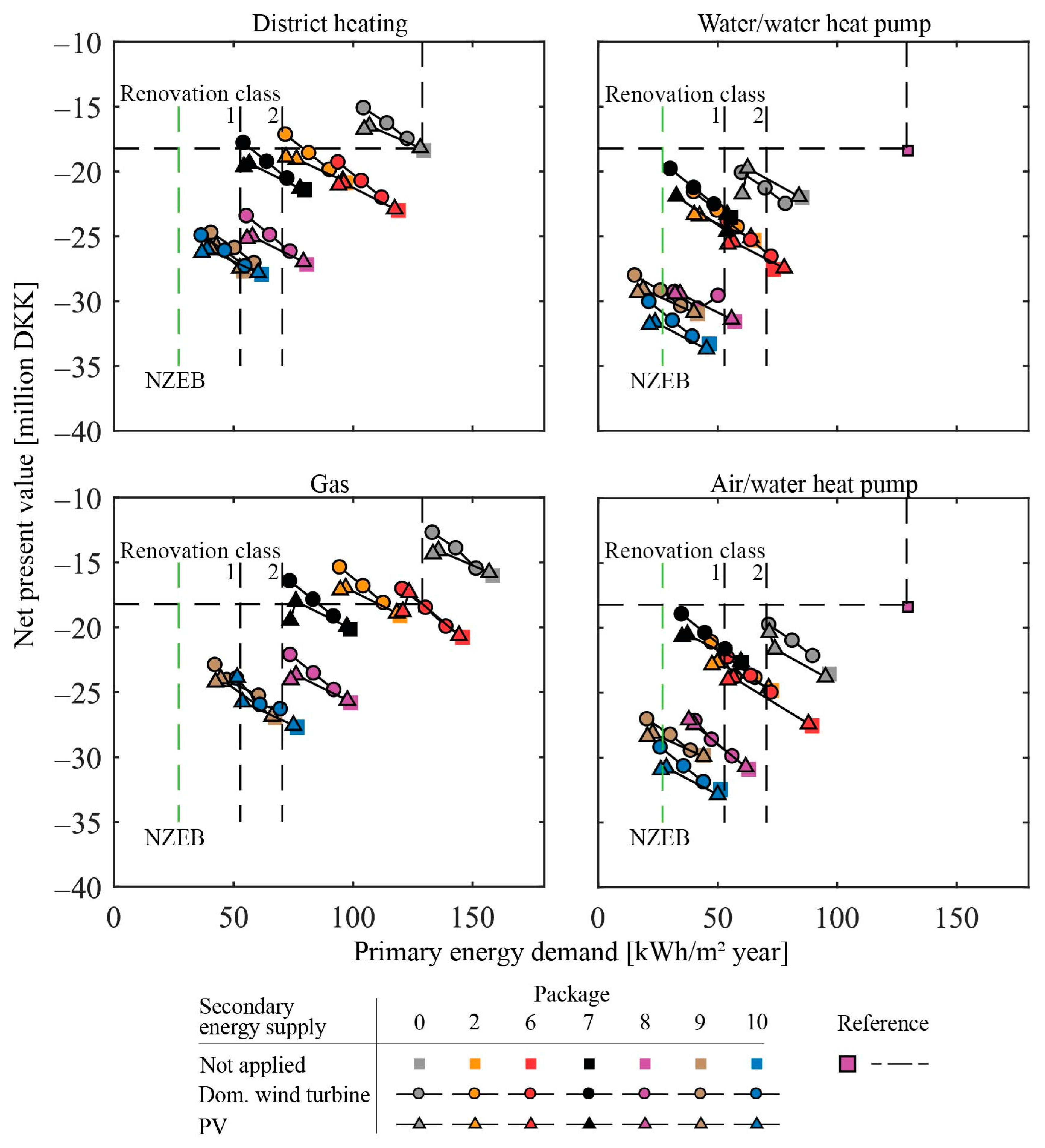 Applsci 11 04141 g007