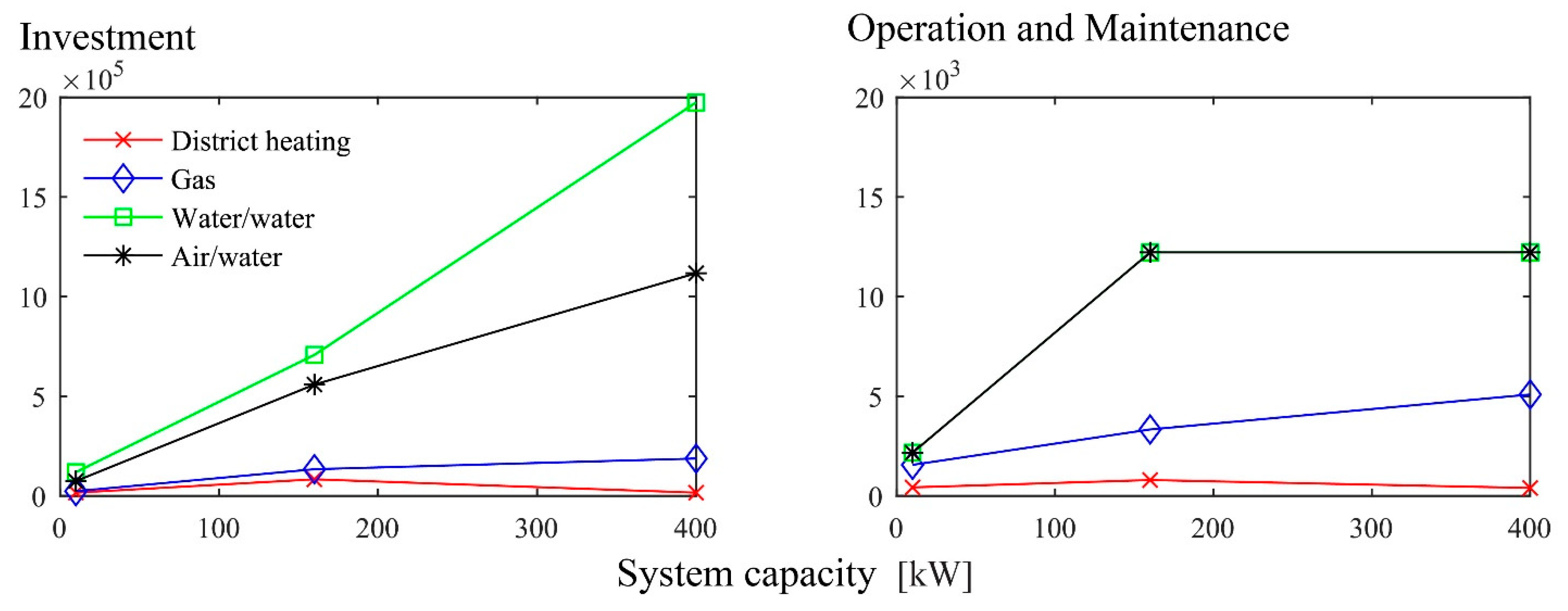 Applsci 11 04141 g008