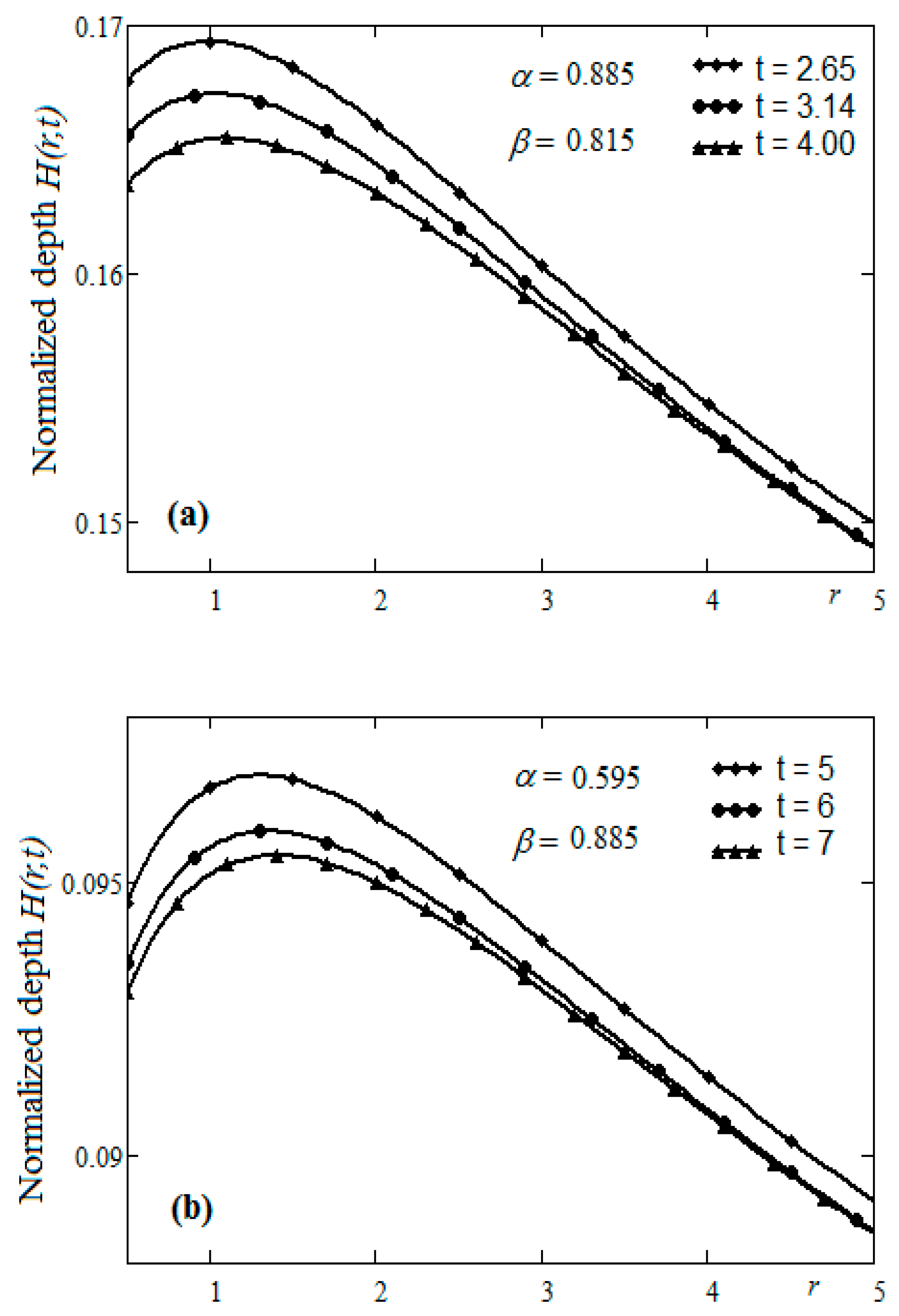 Applsci 11 04142 g001 Applsci 11 04142 g001