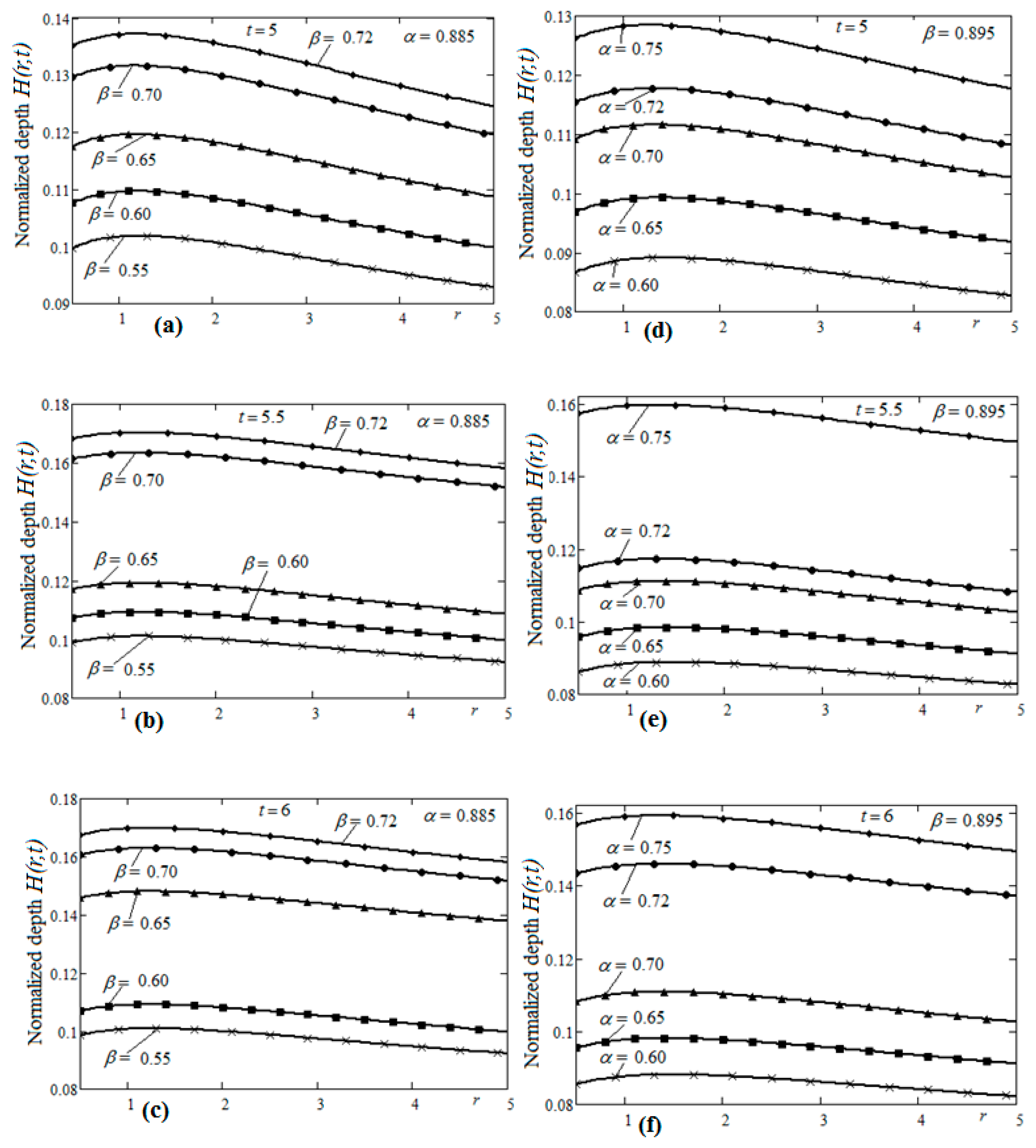 Applsci 11 04142 g002 Applsci 11 04142 g002