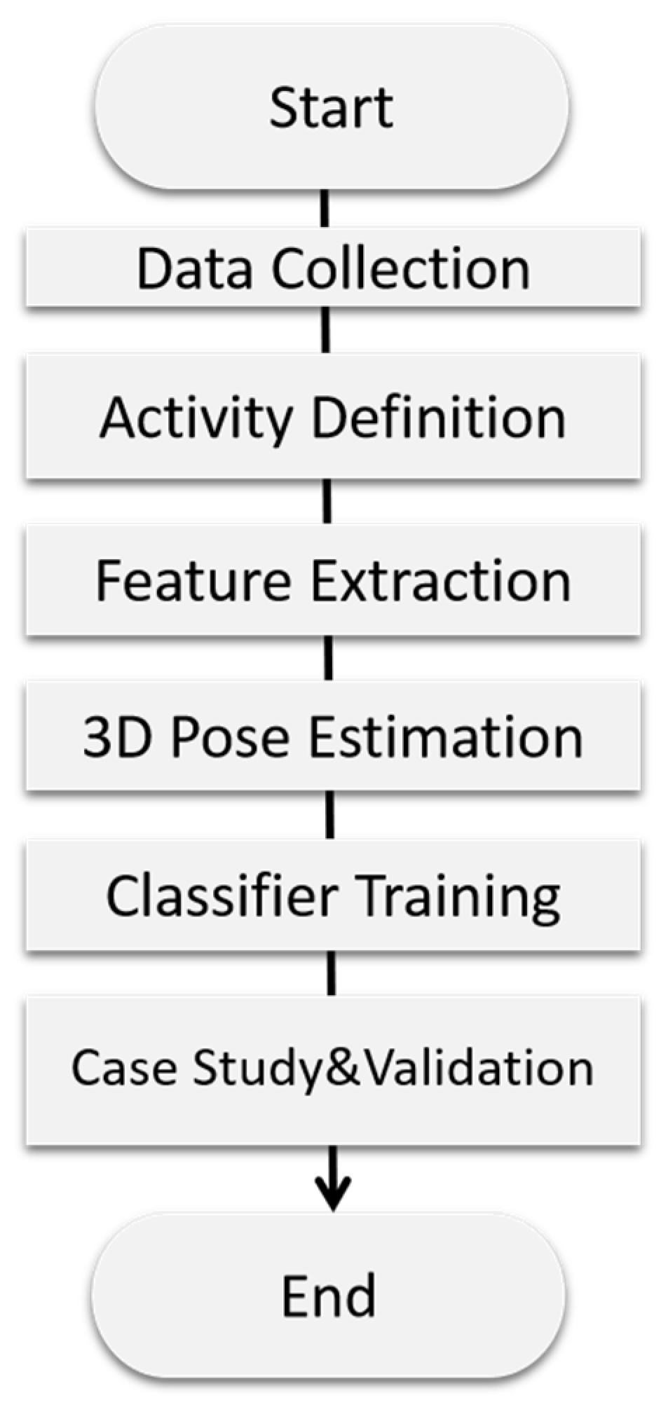 Applsci 11 04143 g002 Applsci 11 04143 g002