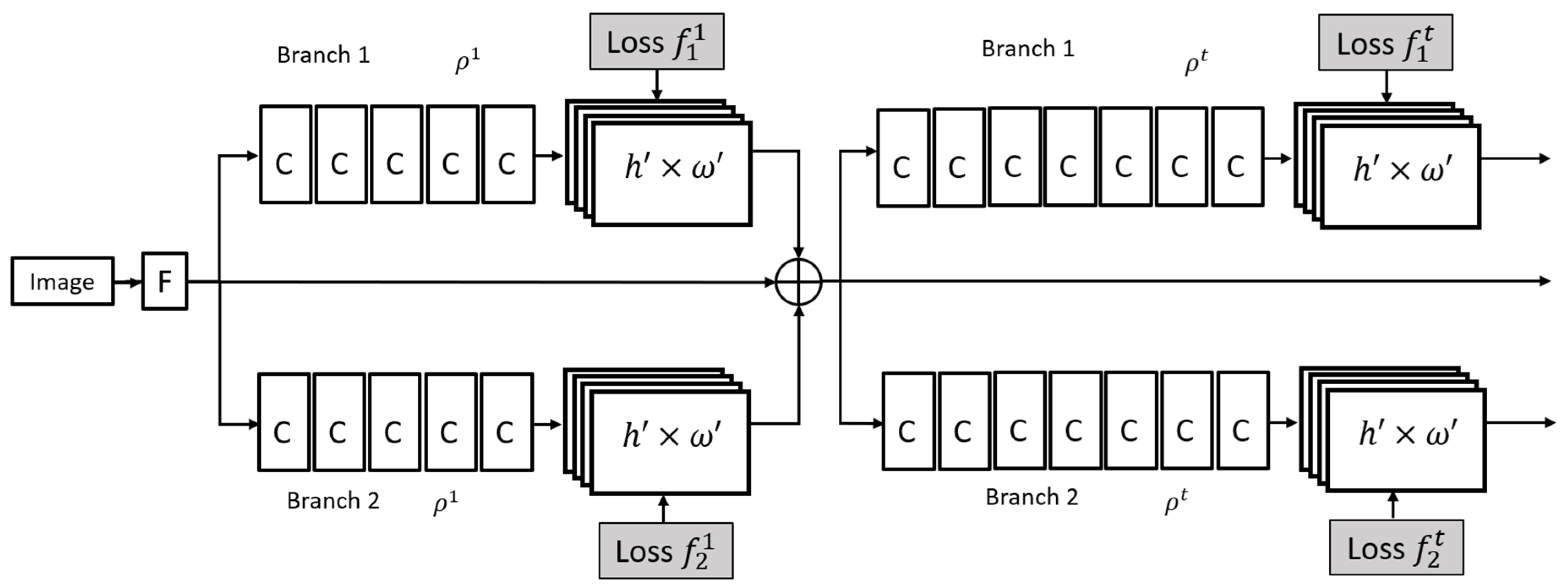Applsci 11 04143 g005 Applsci 11 04143 g005