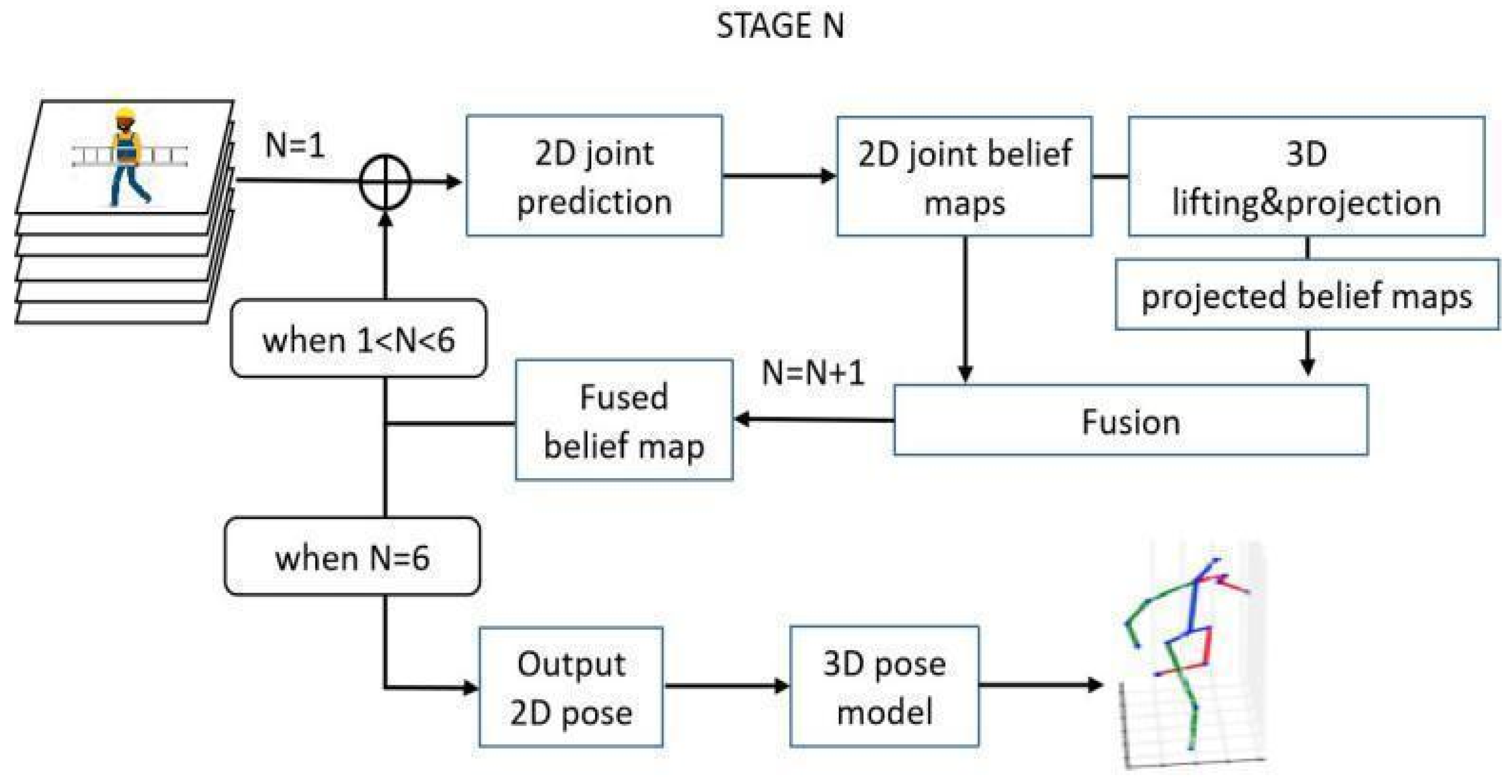 Applsci 11 04143 g006 Applsci 11 04143 g006