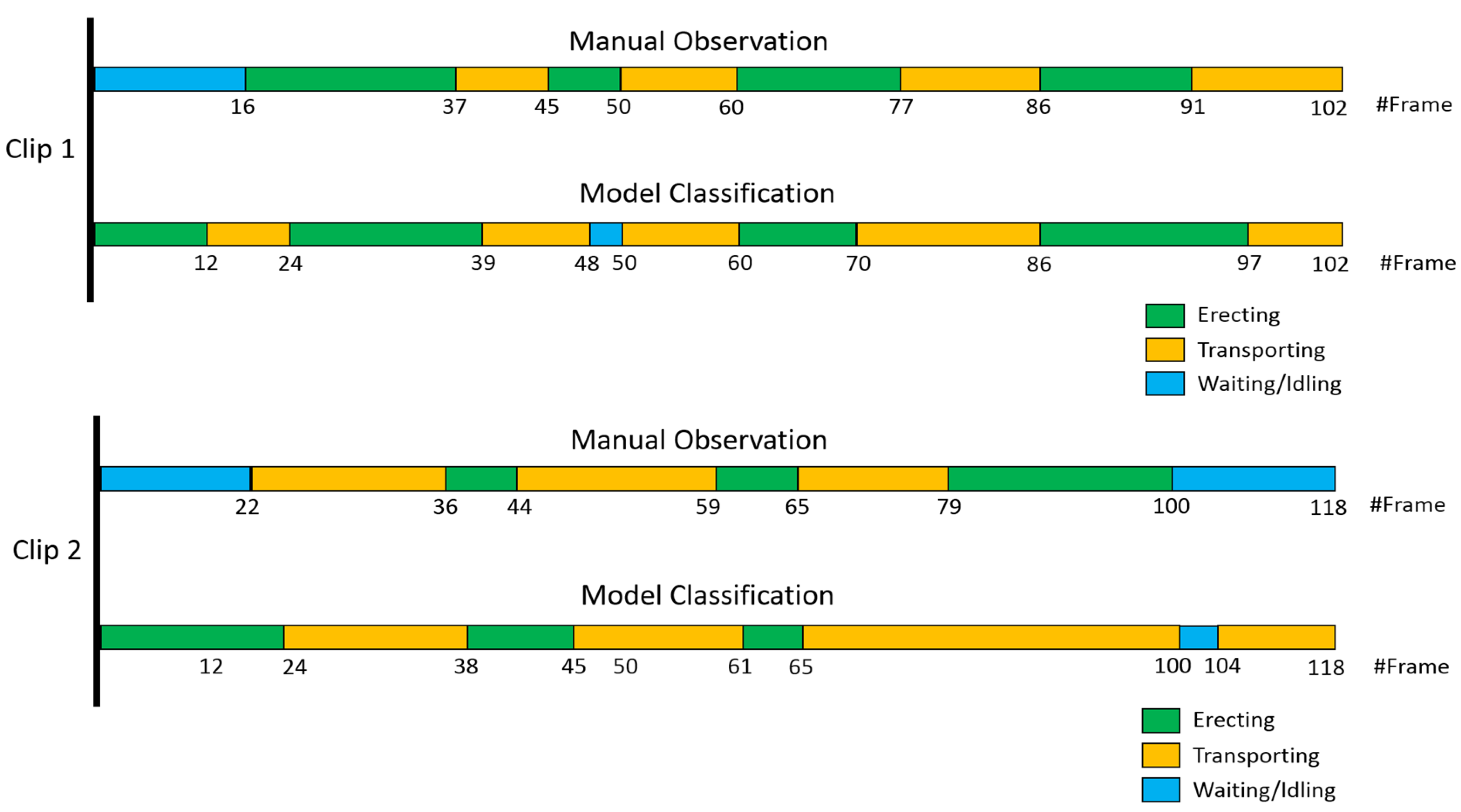 Applsci 11 04143 g013a Applsci 11 04143 g013a