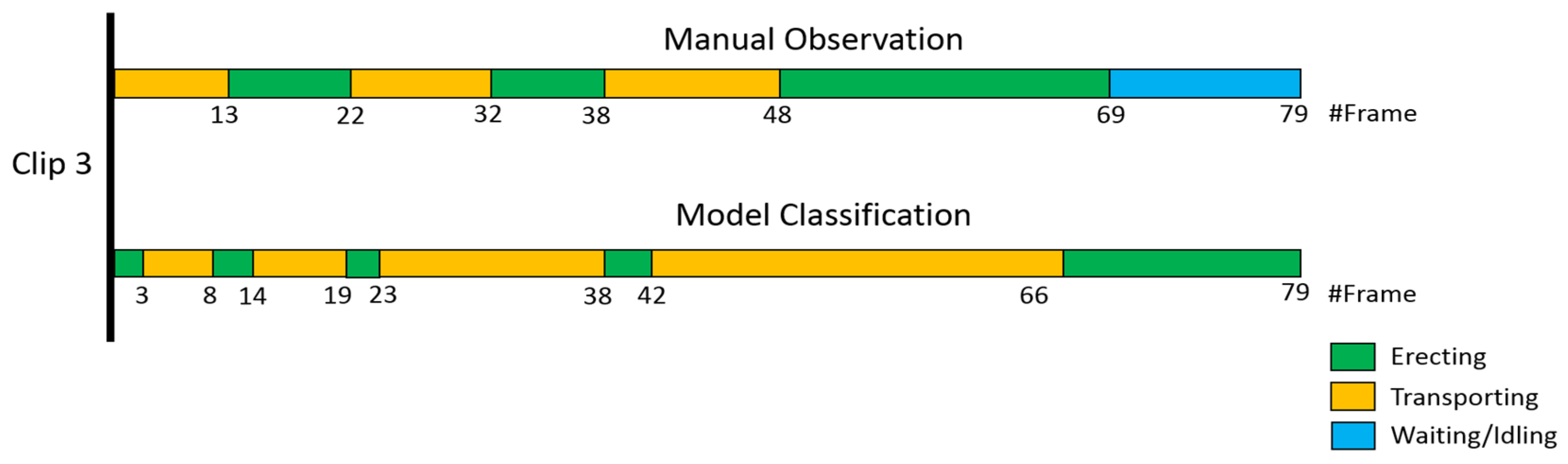Applsci 11 04143 g013b Applsci 11 04143 g013b
