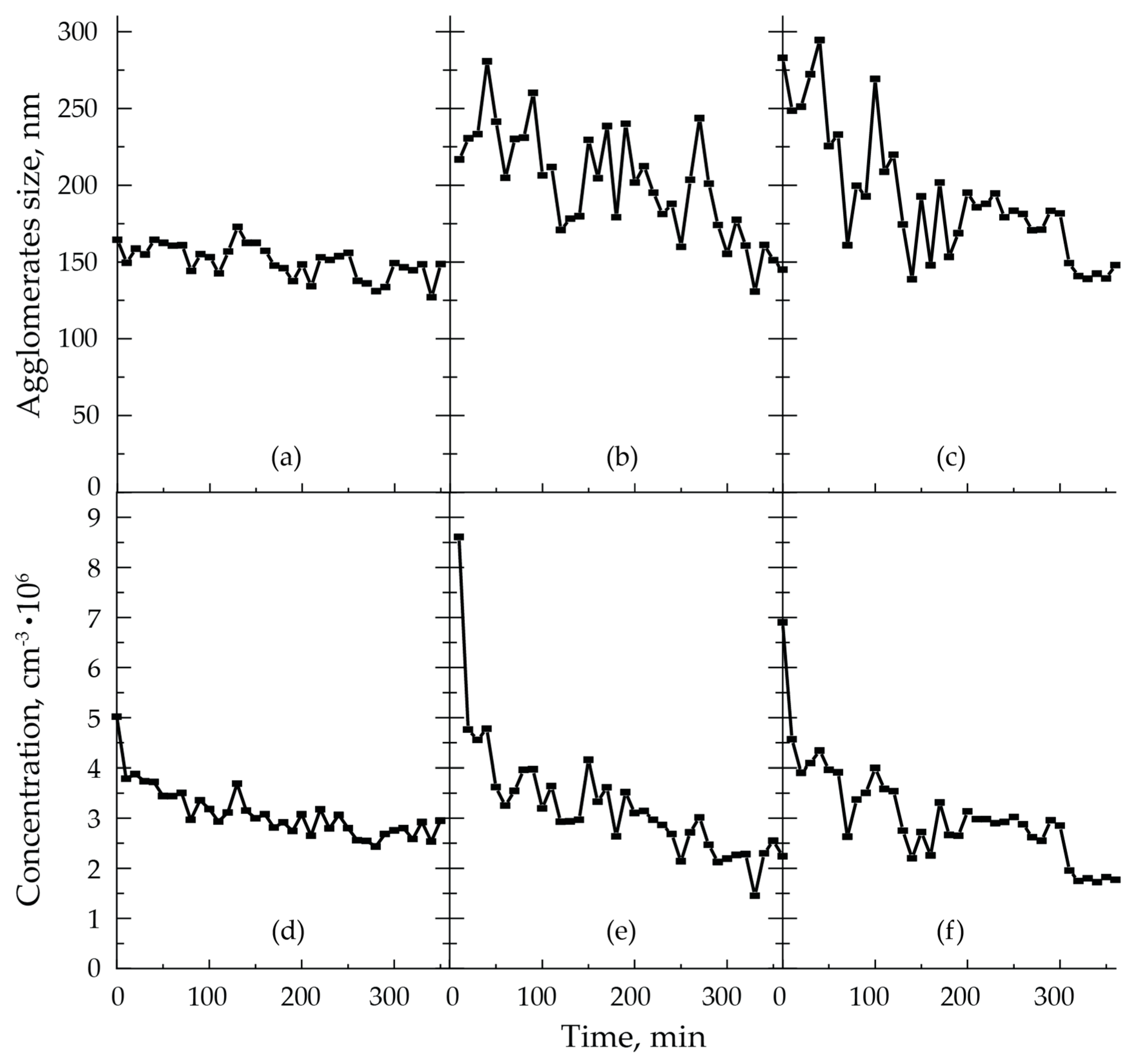 Applsci 11 04147 g005