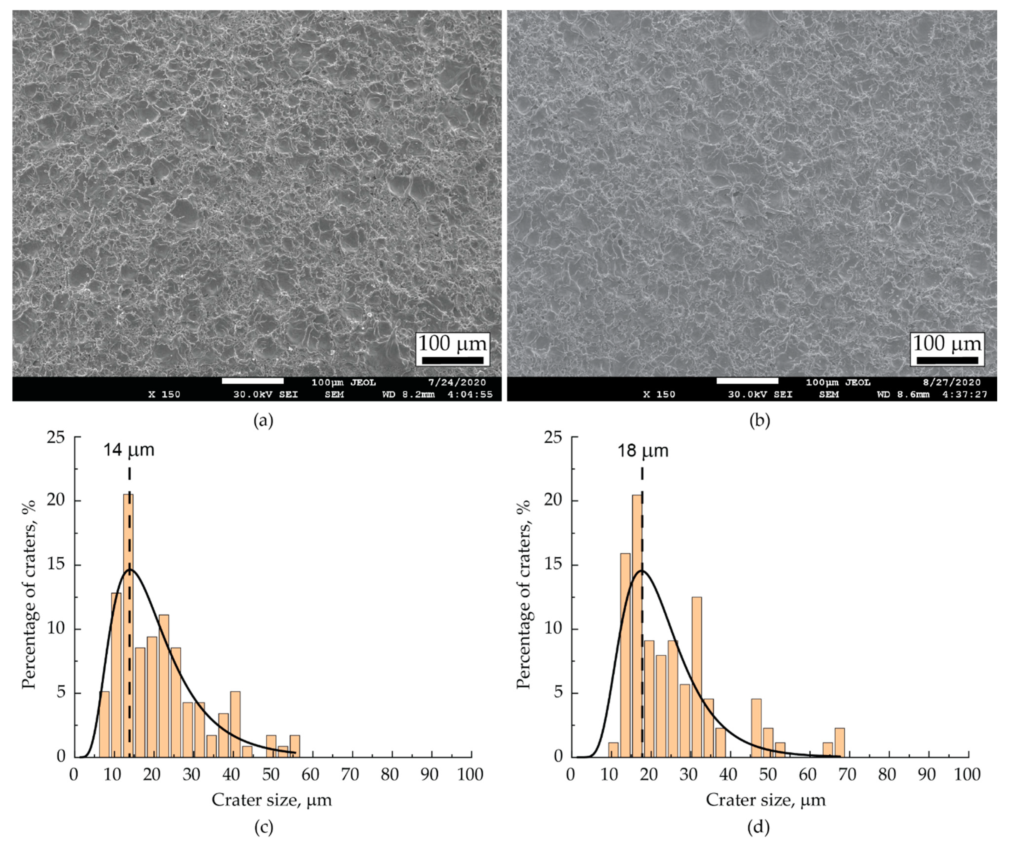 Applsci 11 04147 g007