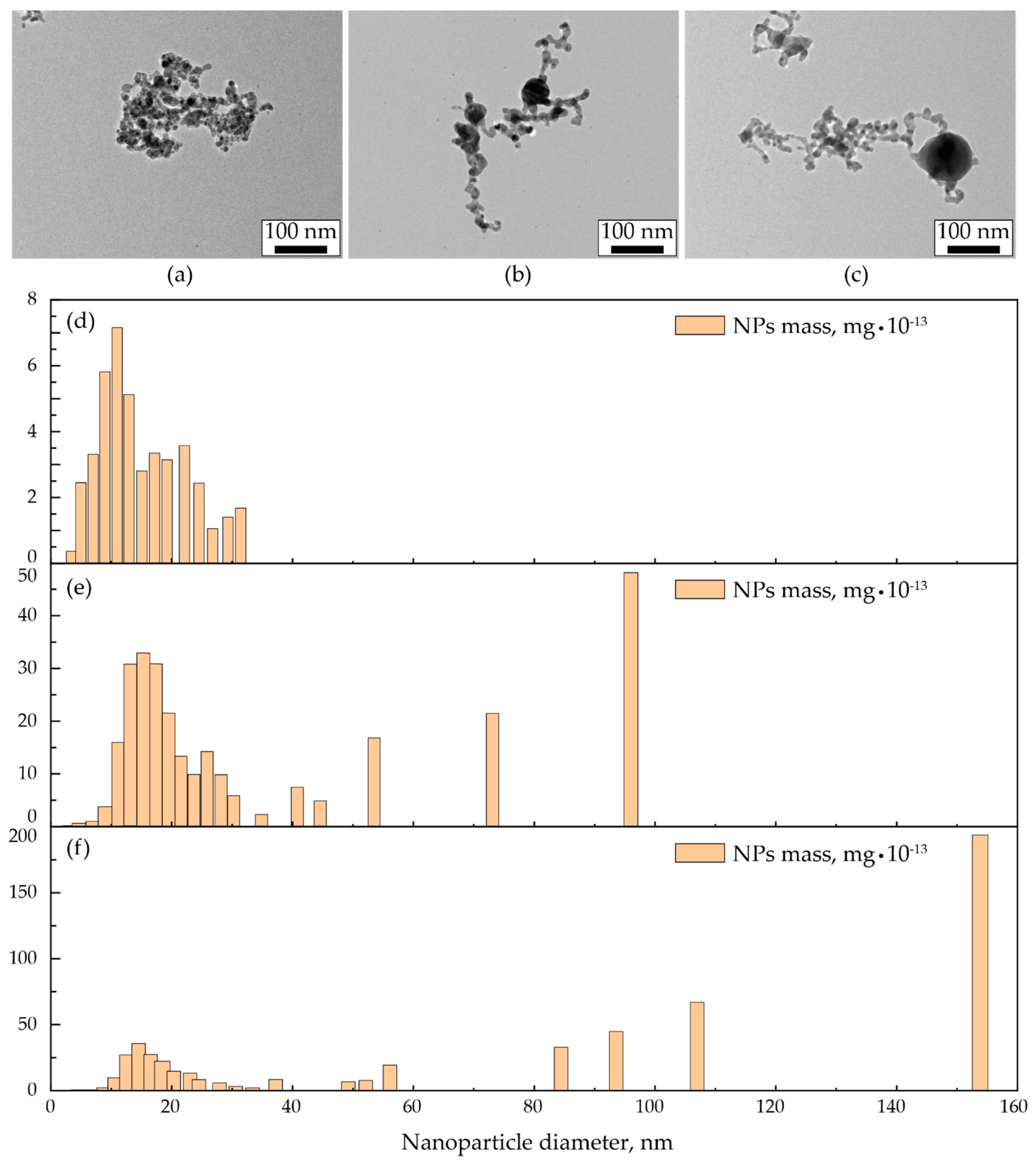 Applsci 11 04147 g008