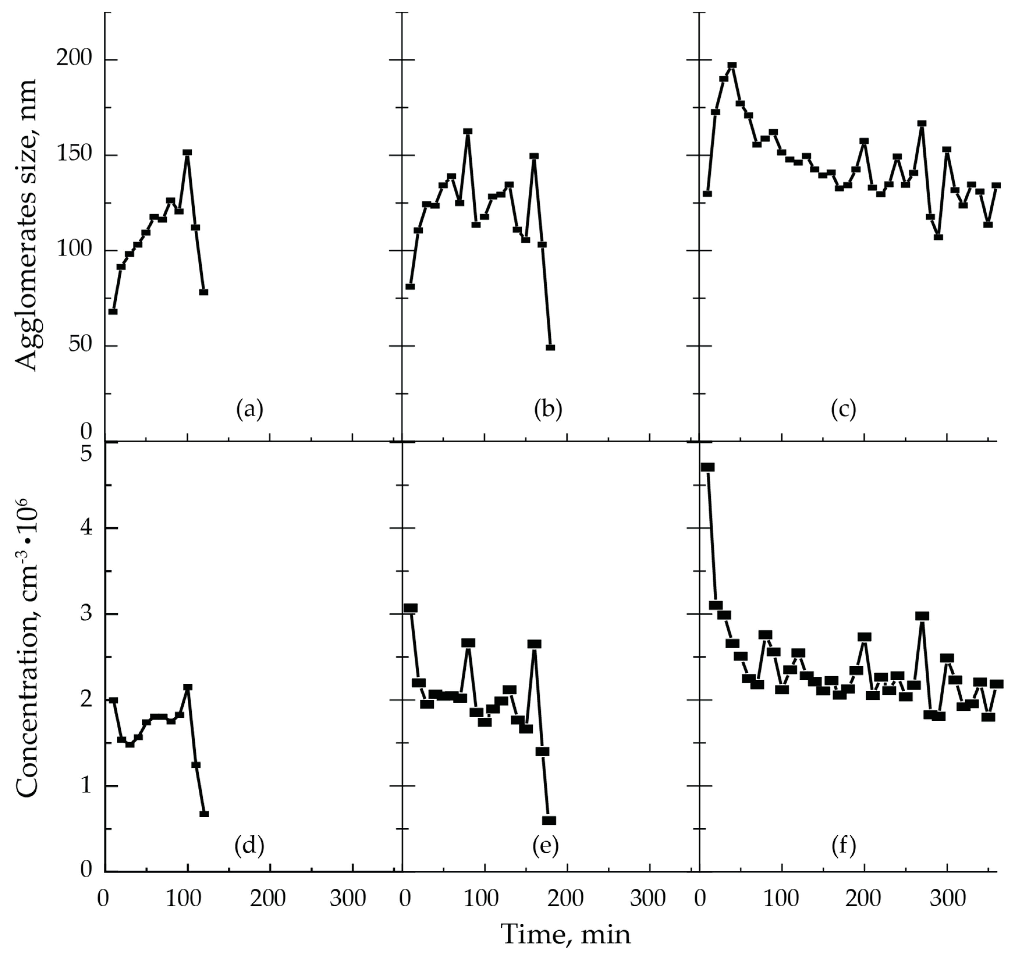 Applsci 11 04147 g010