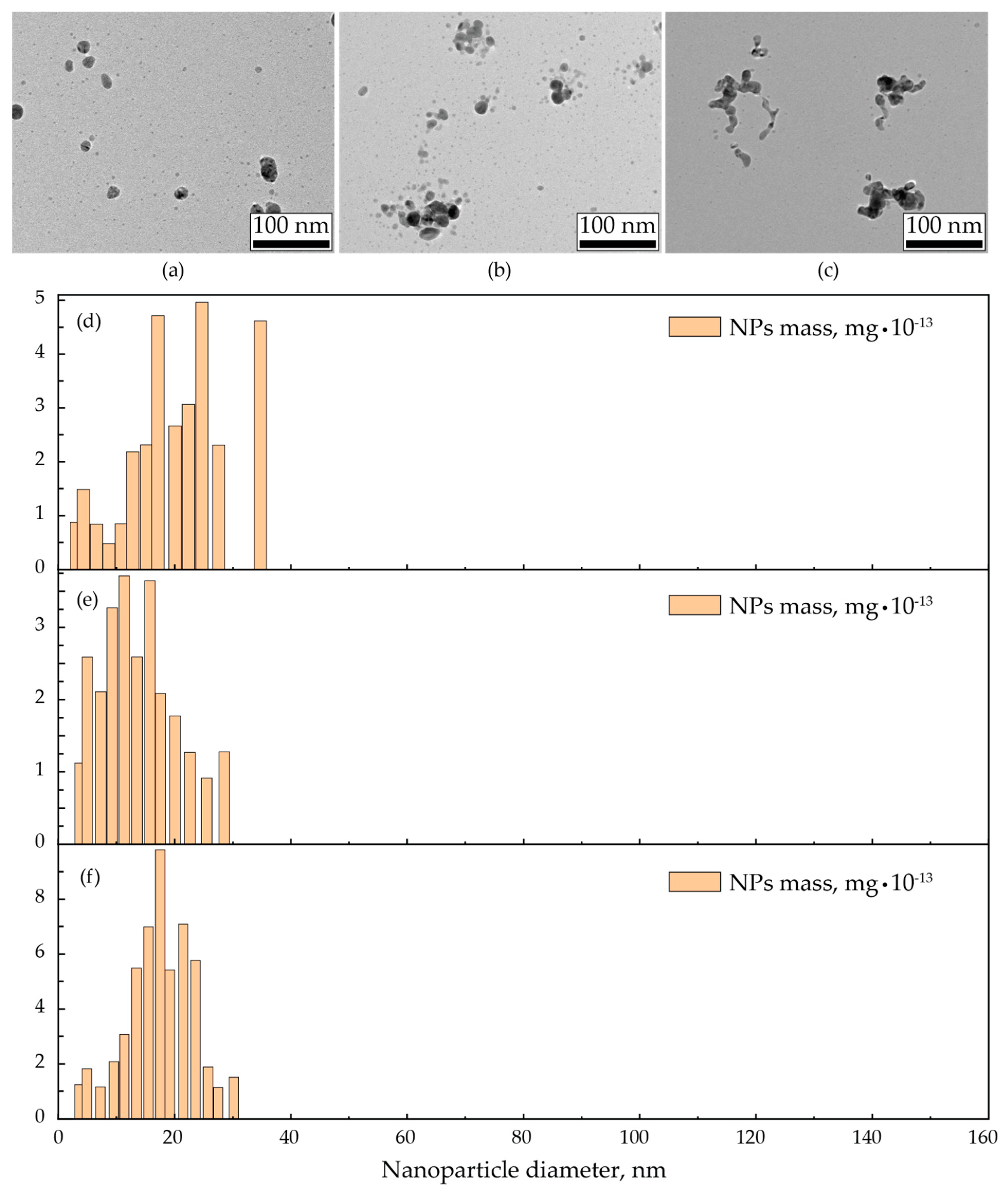 Applsci 11 04147 g013