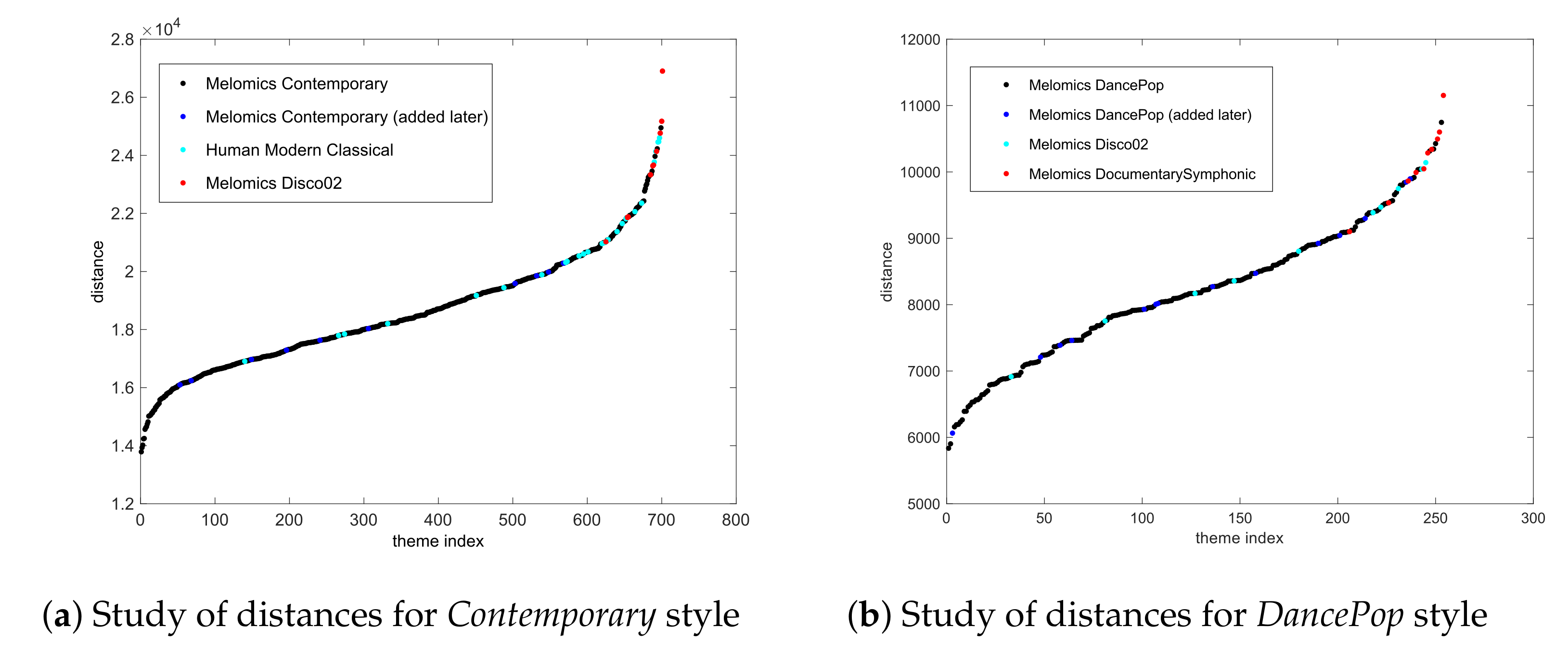 Applsci 11 04151 g007 Applsci 11 04151 g007