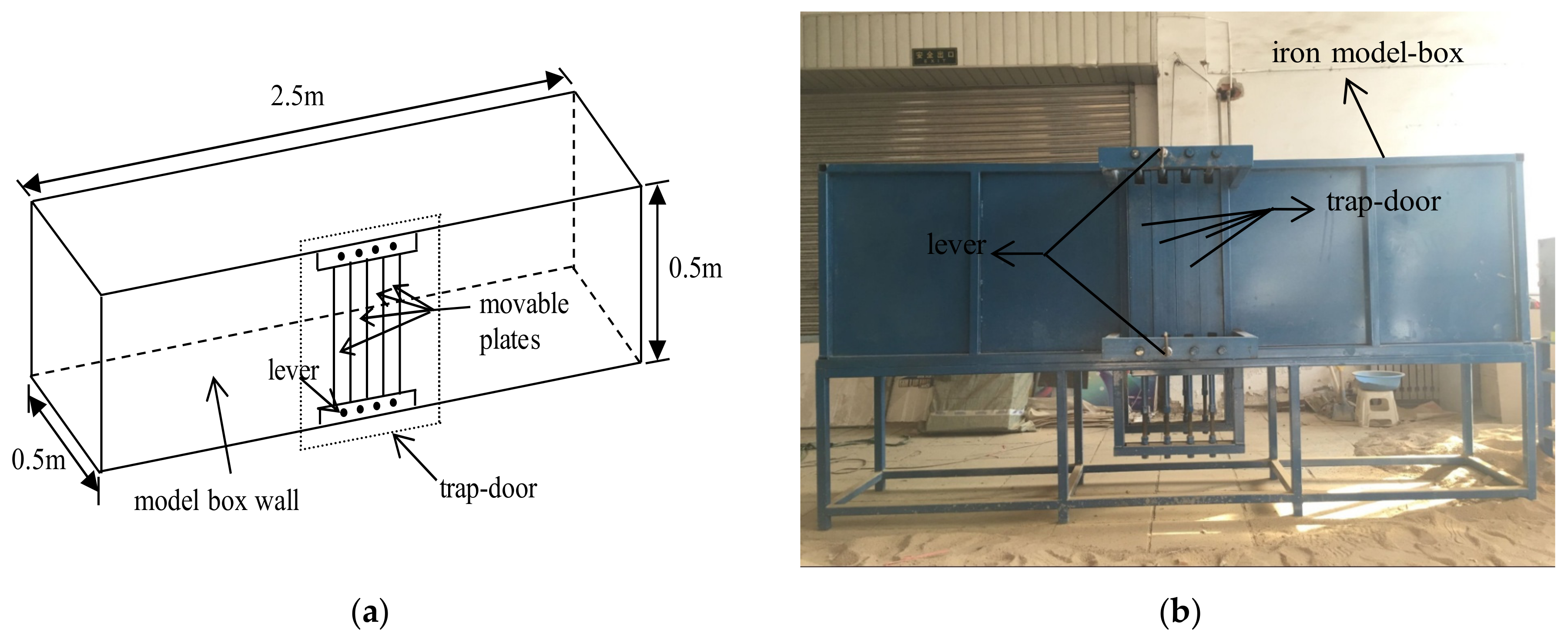 Applsci 11 04152 g002 Applsci 11 04152 g002