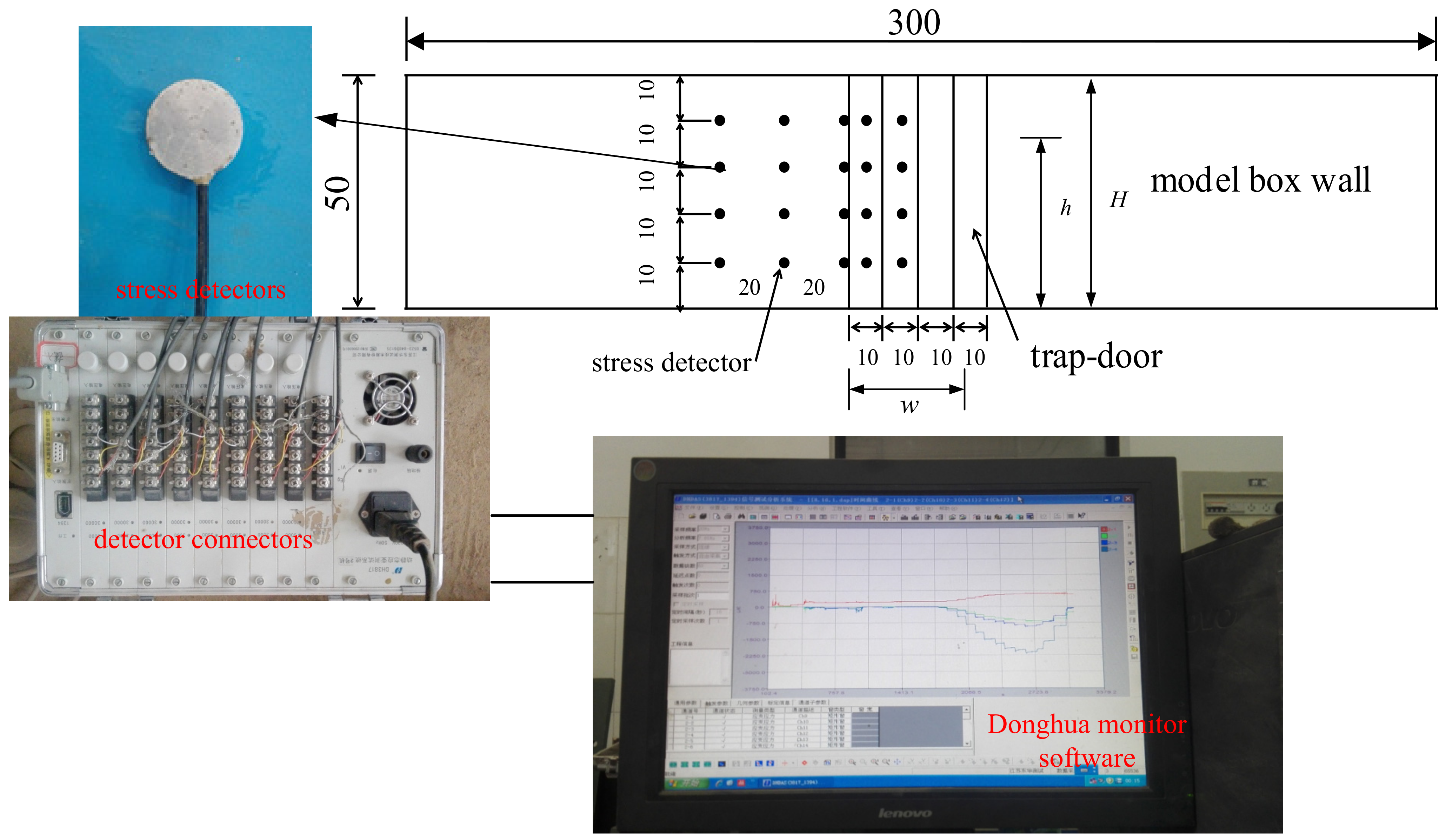 Applsci 11 04152 g003 Applsci 11 04152 g003