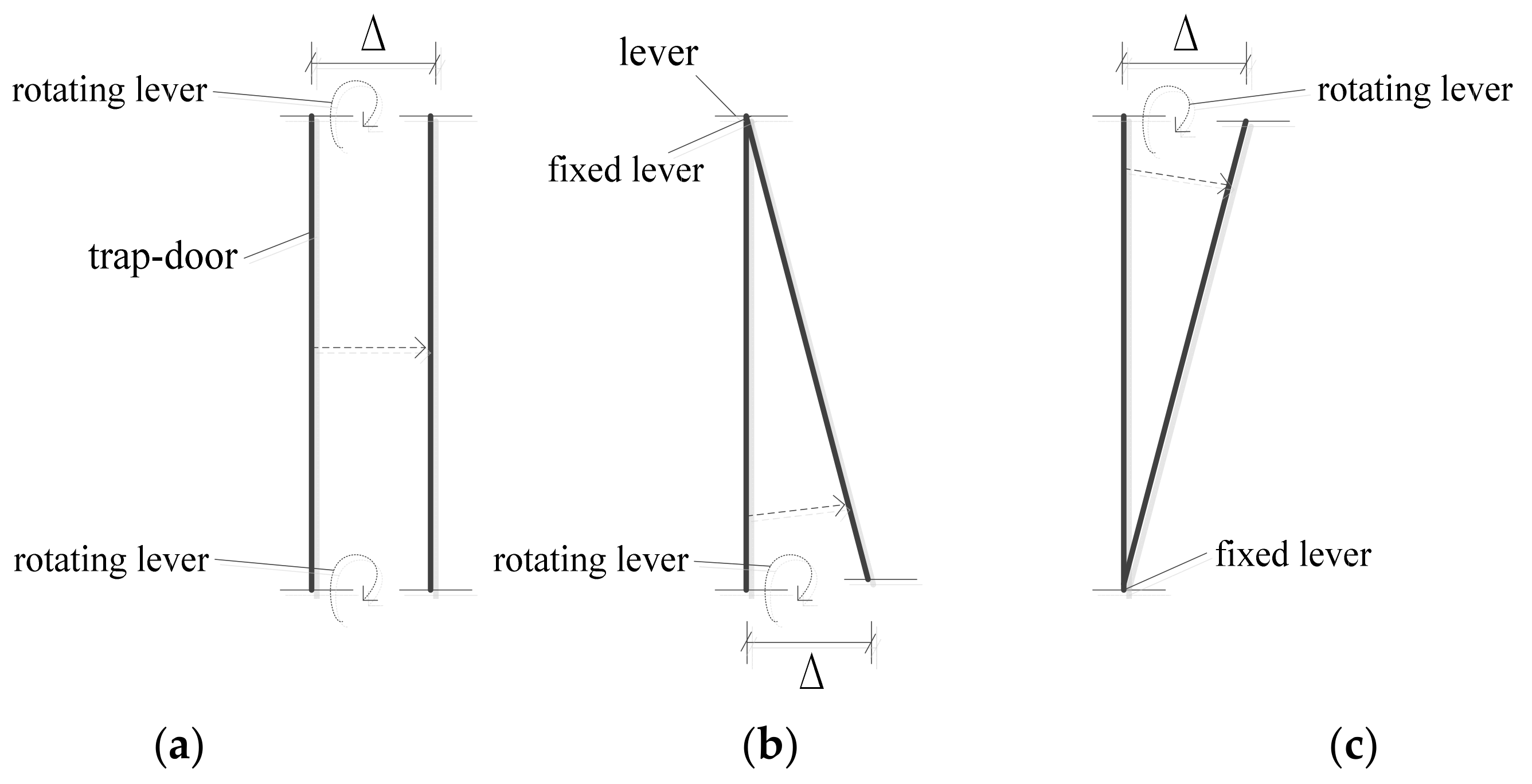 Applsci 11 04152 g005 Applsci 11 04152 g005