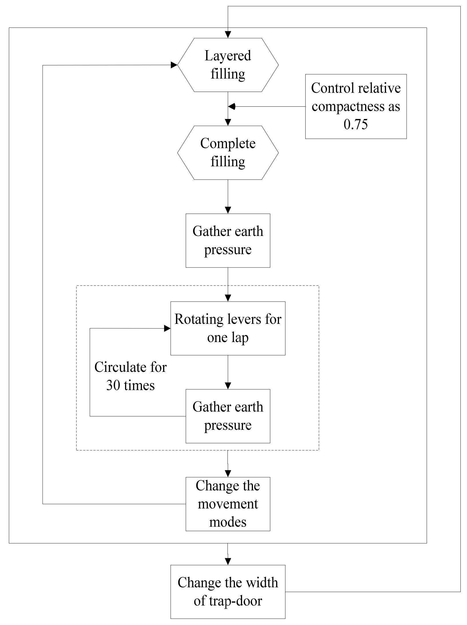 Applsci 11 04152 g006 Applsci 11 04152 g006