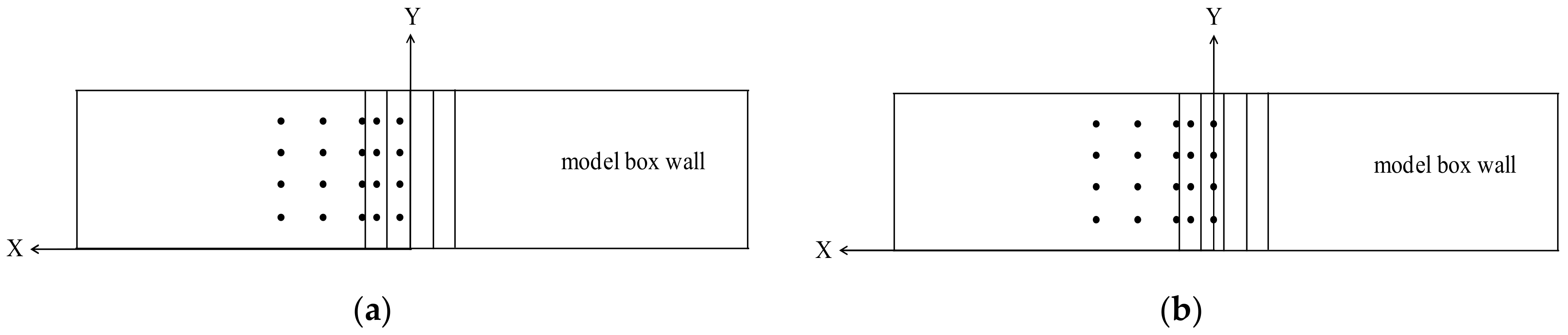 Applsci 11 04152 g007 Applsci 11 04152 g007