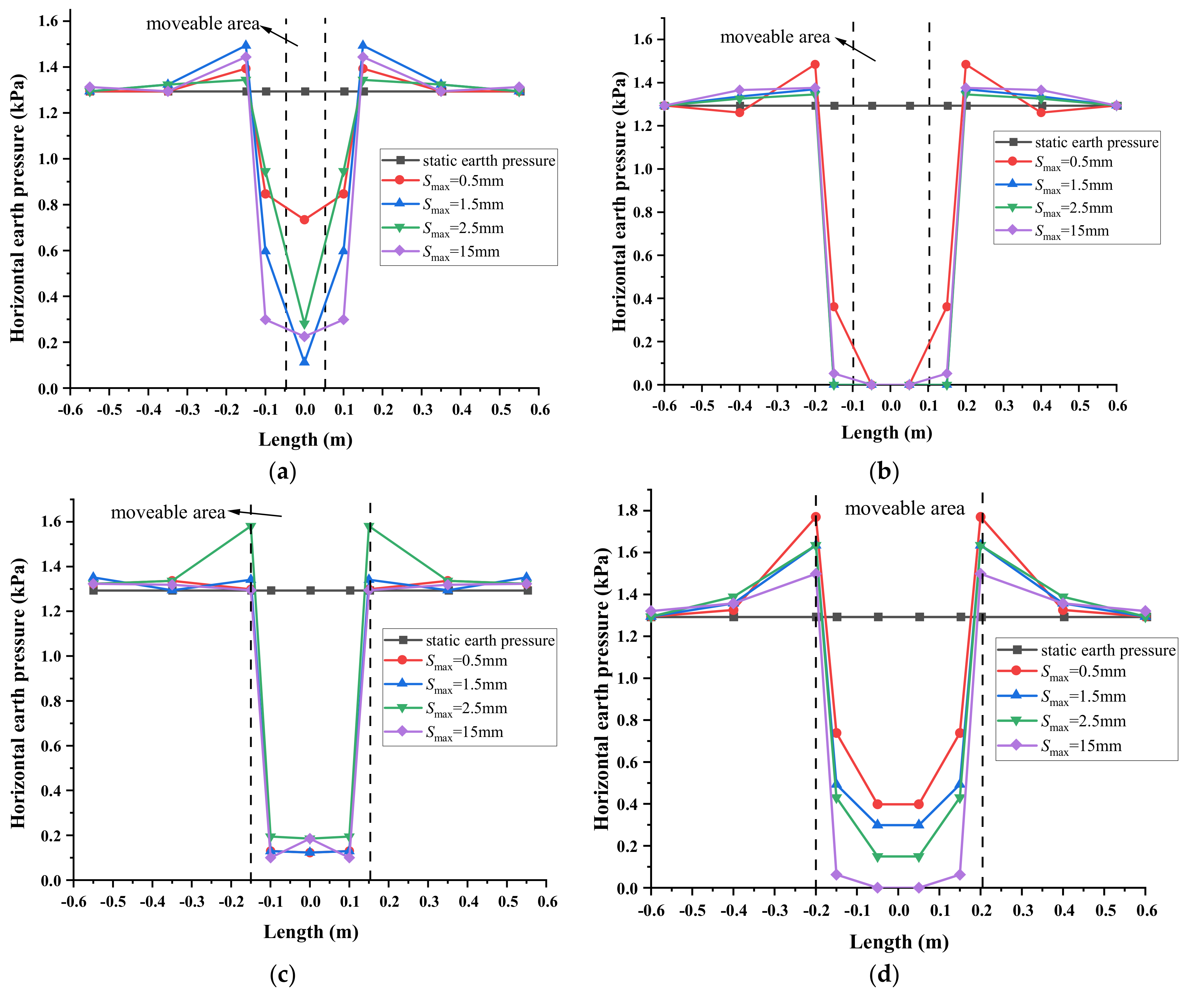 Applsci 11 04152 g008 Applsci 11 04152 g008