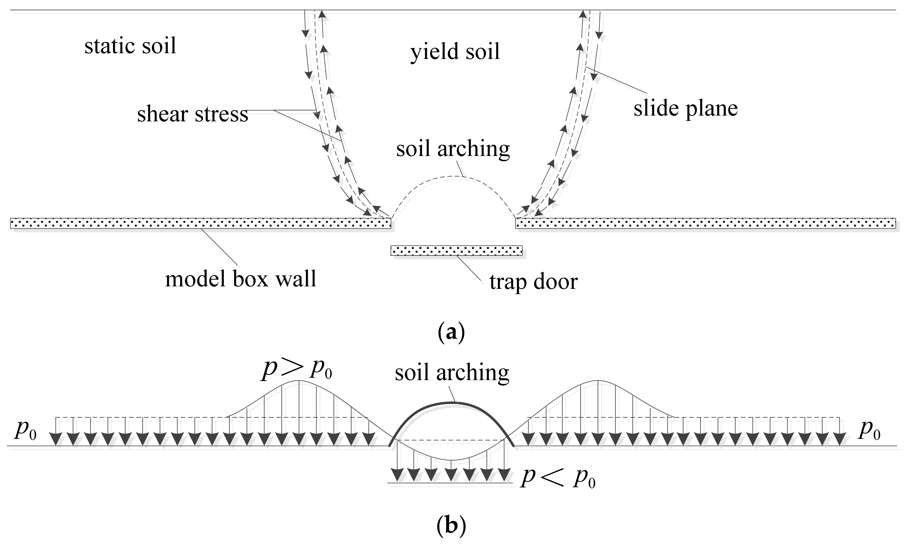 Applsci 11 04152 g009 Applsci 11 04152 g009