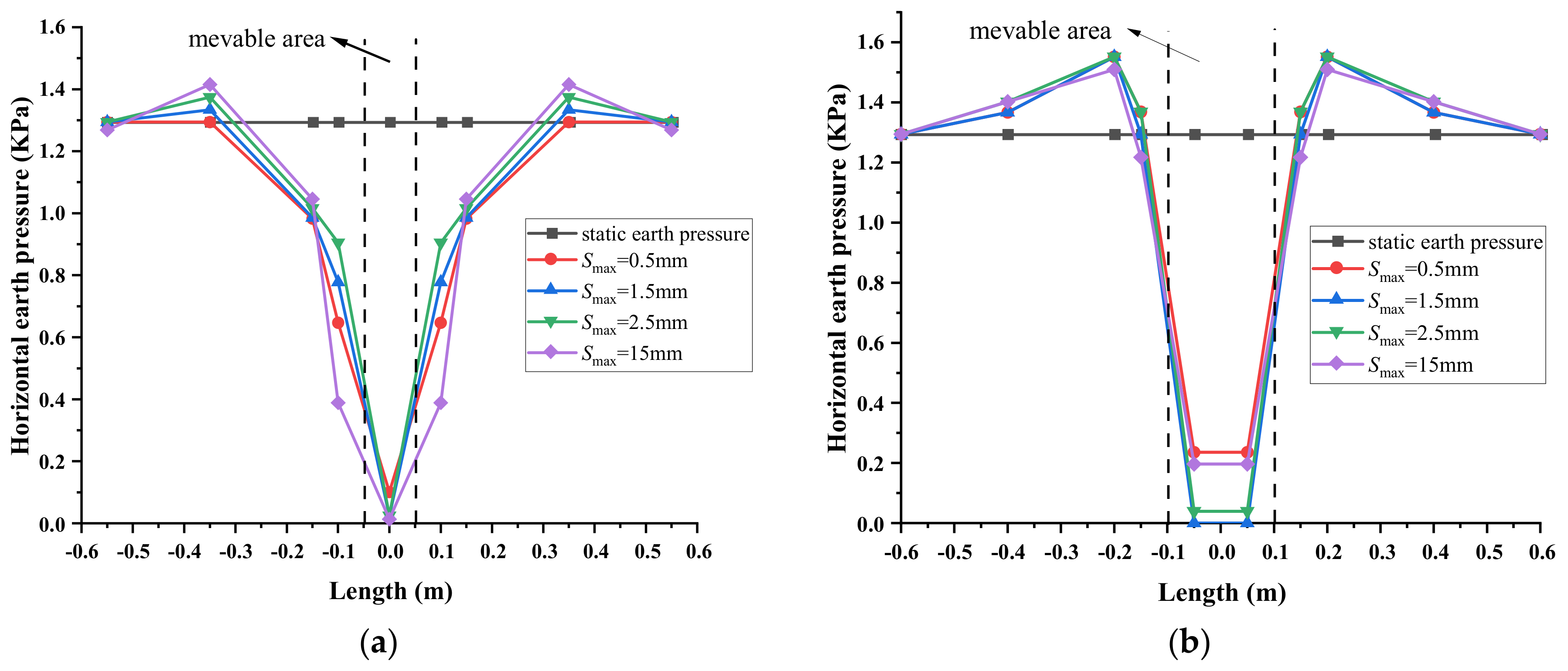 Applsci 11 04152 g010a Applsci 11 04152 g010a