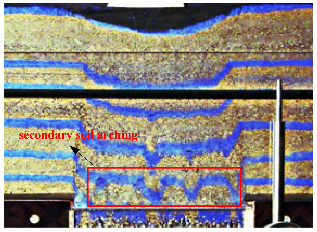 Applsci 11 04152 g012 Applsci 11 04152 g012