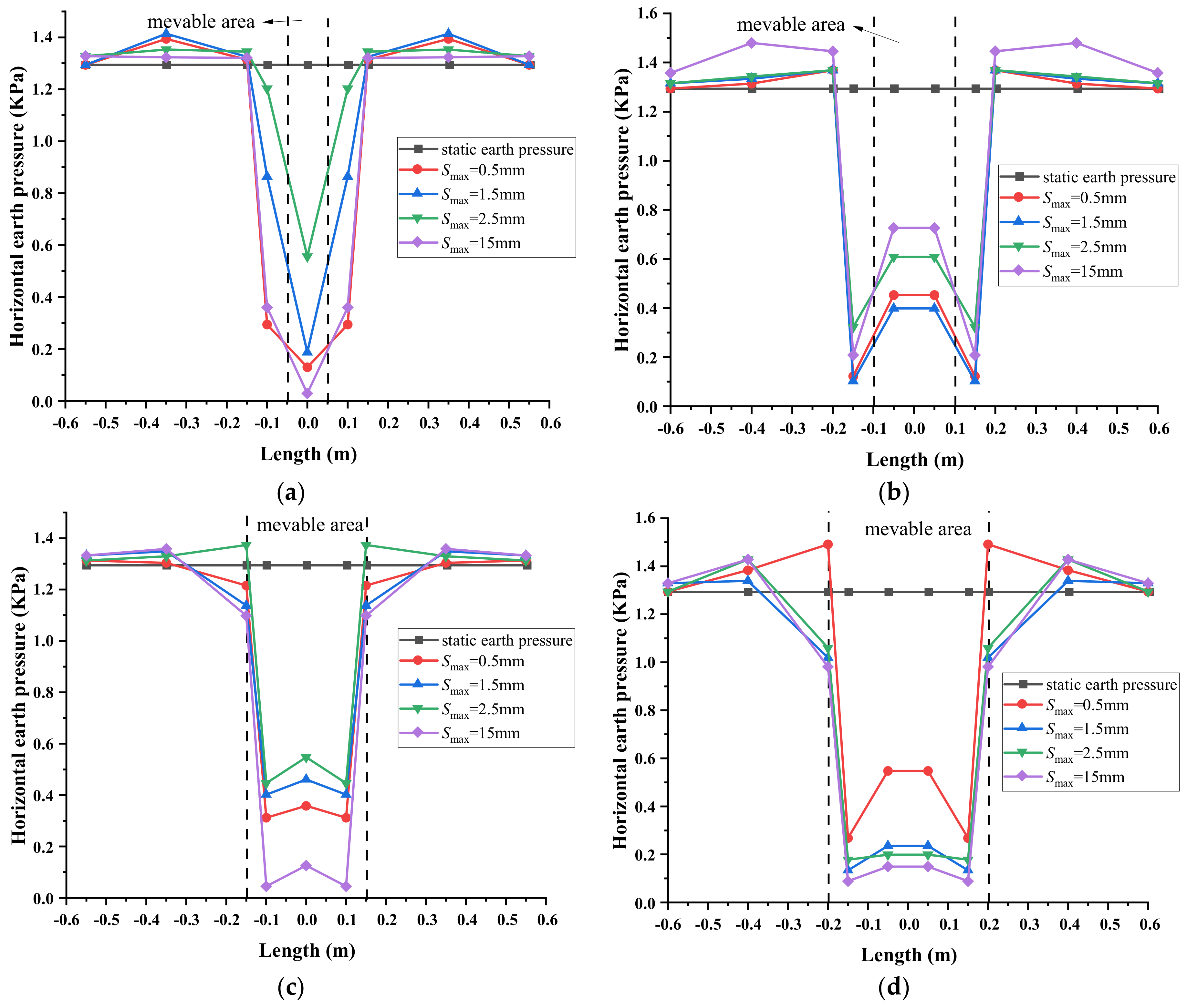 Applsci 11 04152 g013 Applsci 11 04152 g013