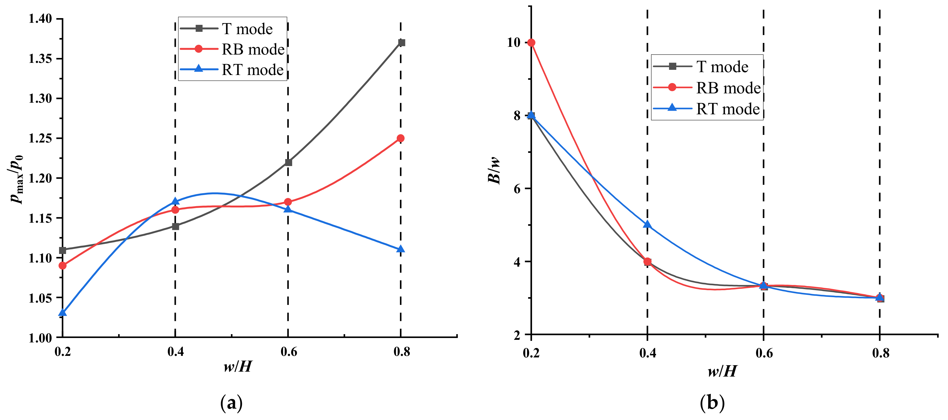 Applsci 11 04152 g016 Applsci 11 04152 g016