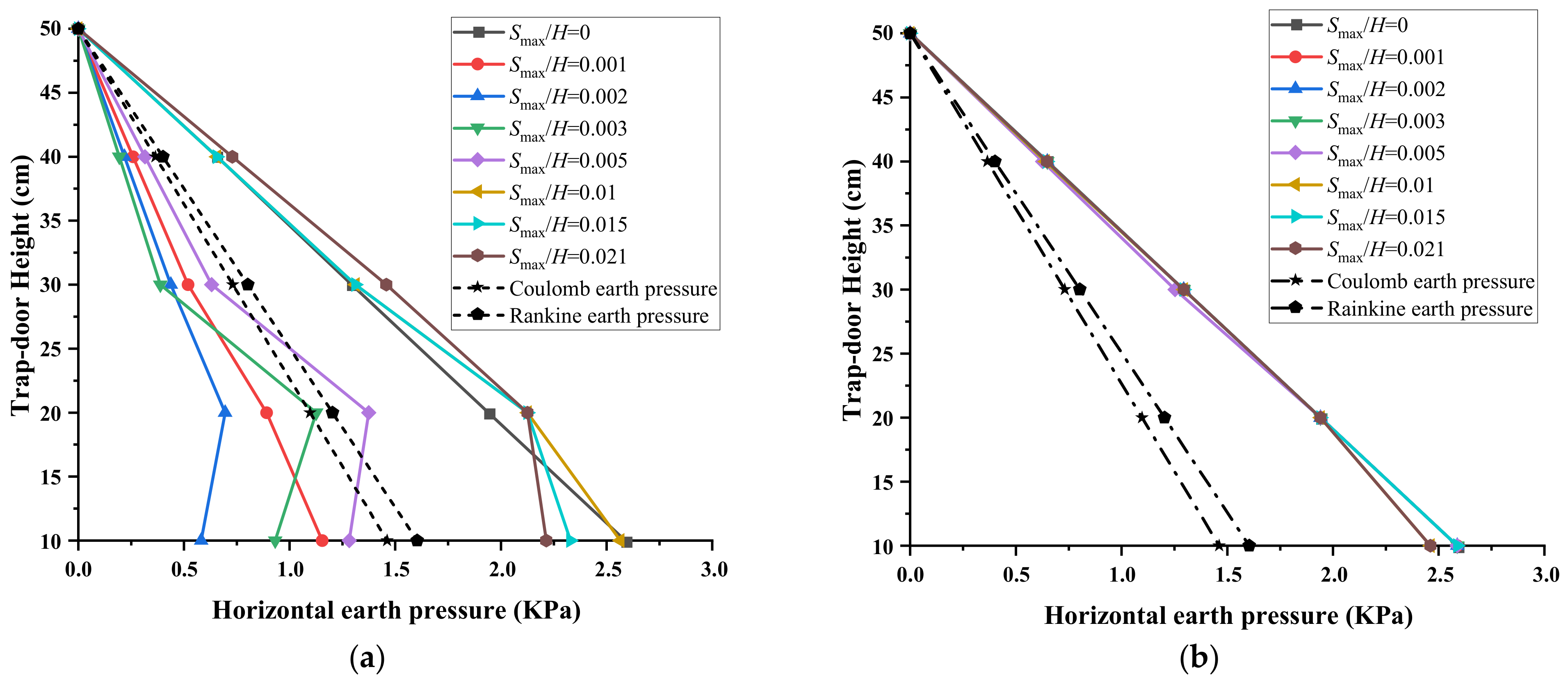Applsci 11 04152 g019 Applsci 11 04152 g019