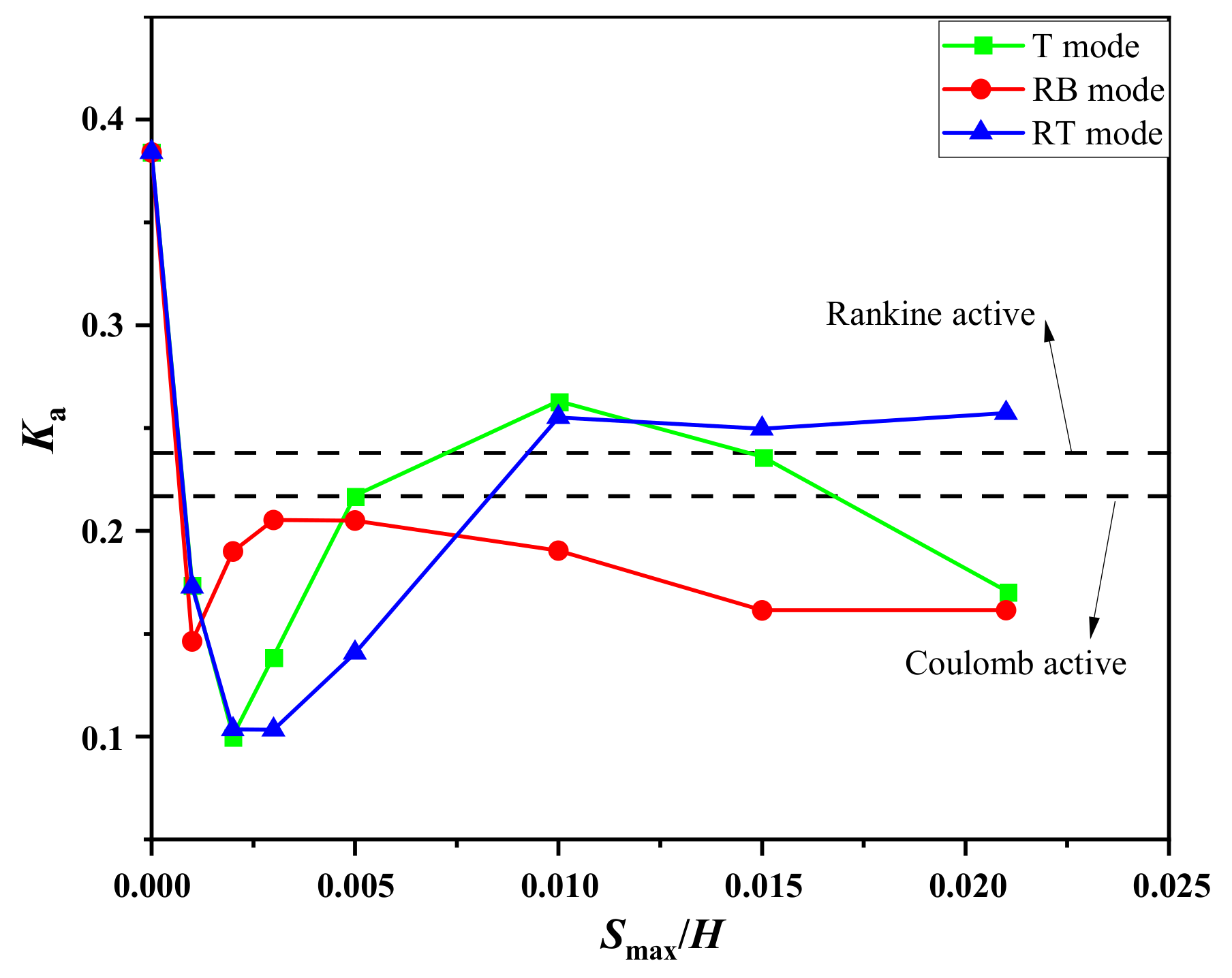Applsci 11 04152 g020 Applsci 11 04152 g020