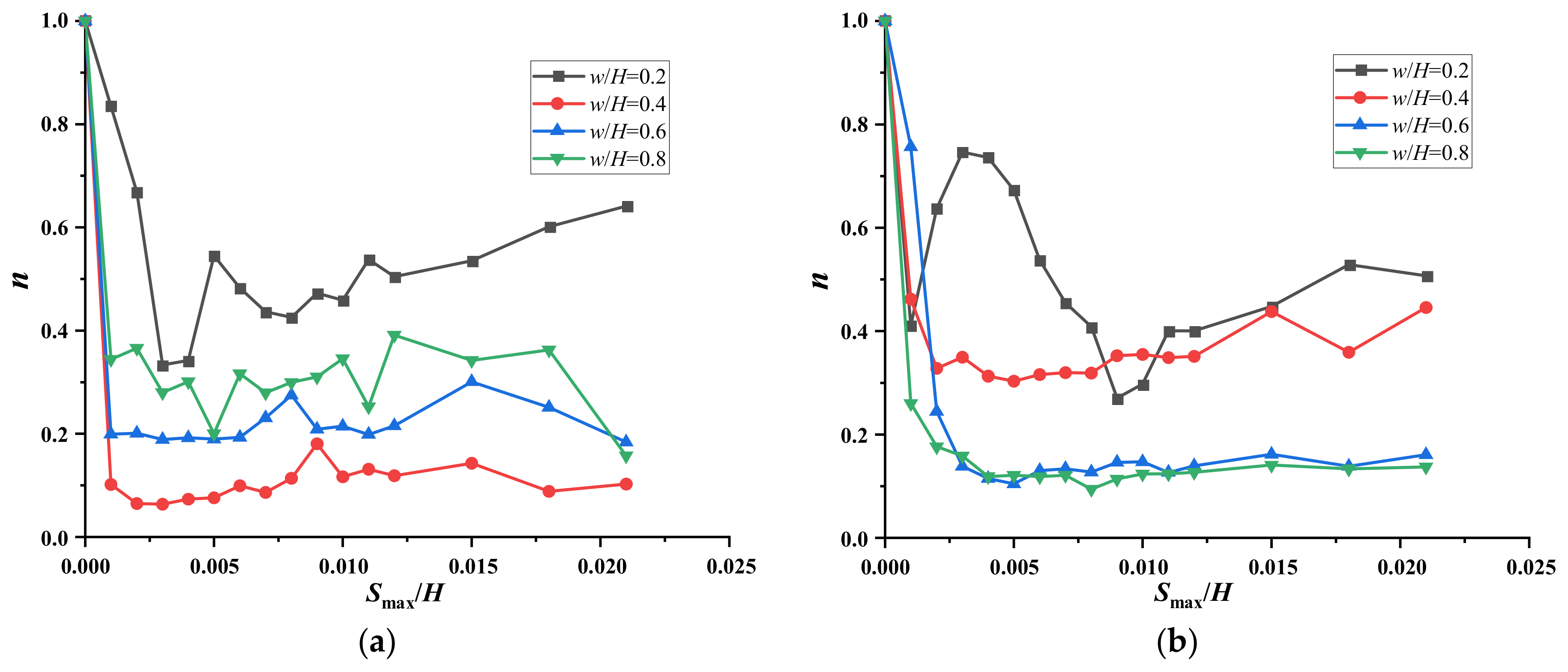 Applsci 11 04152 g021a Applsci 11 04152 g021a