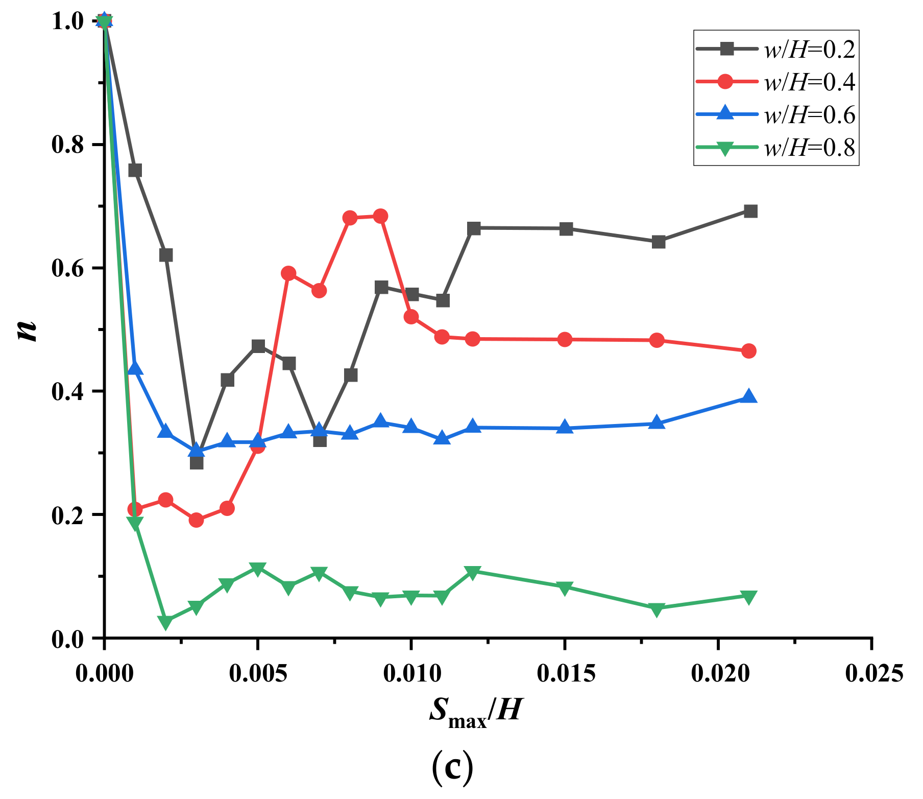 Applsci 11 04152 g021b Applsci 11 04152 g021b