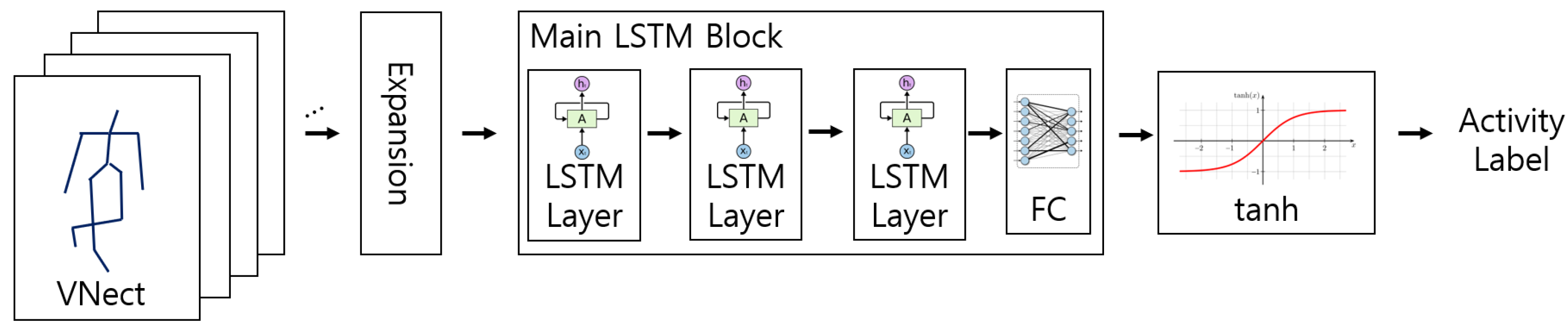 Applsci 11 04153 g005